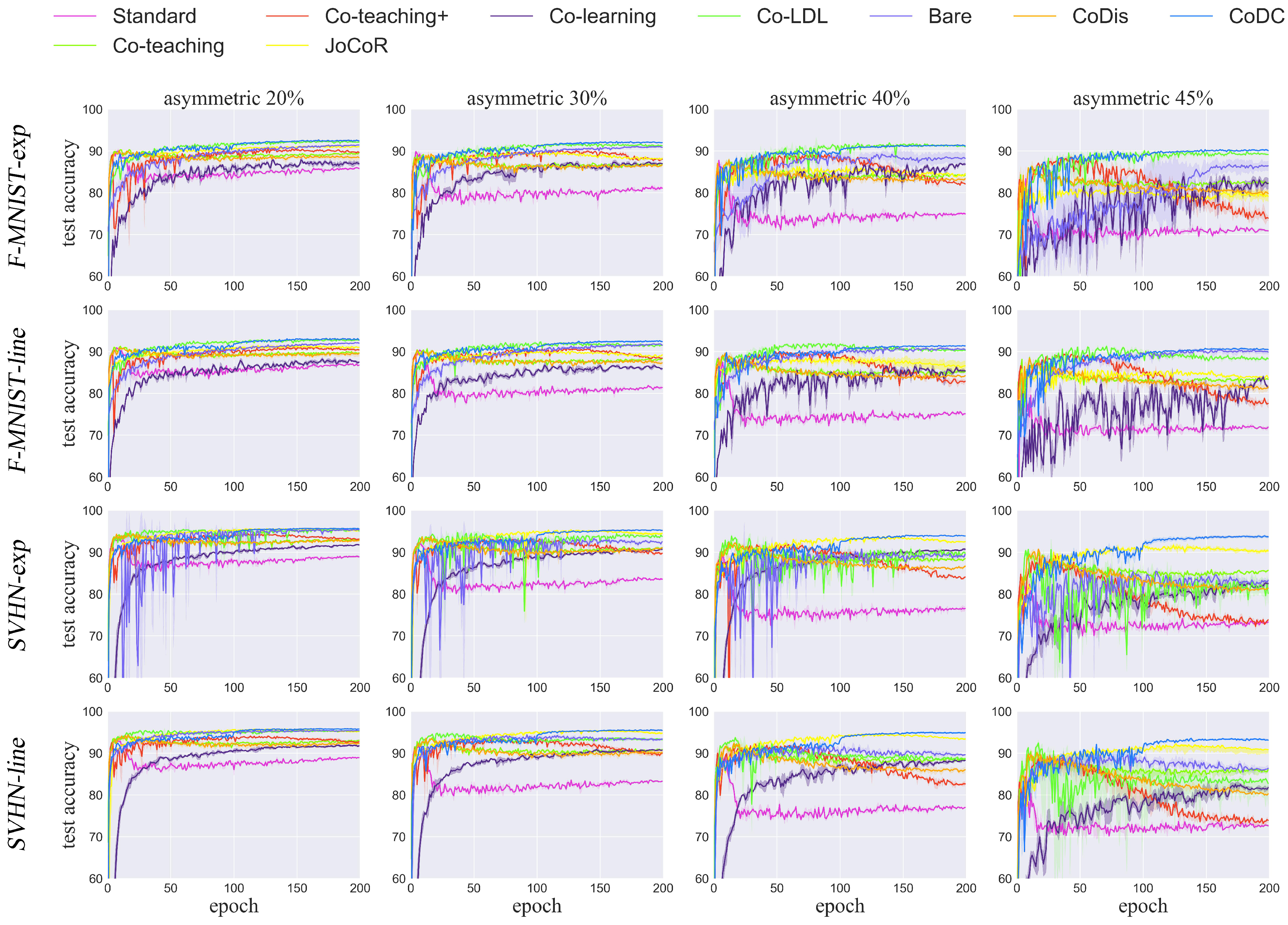 Biomimetics 09 00092 g004