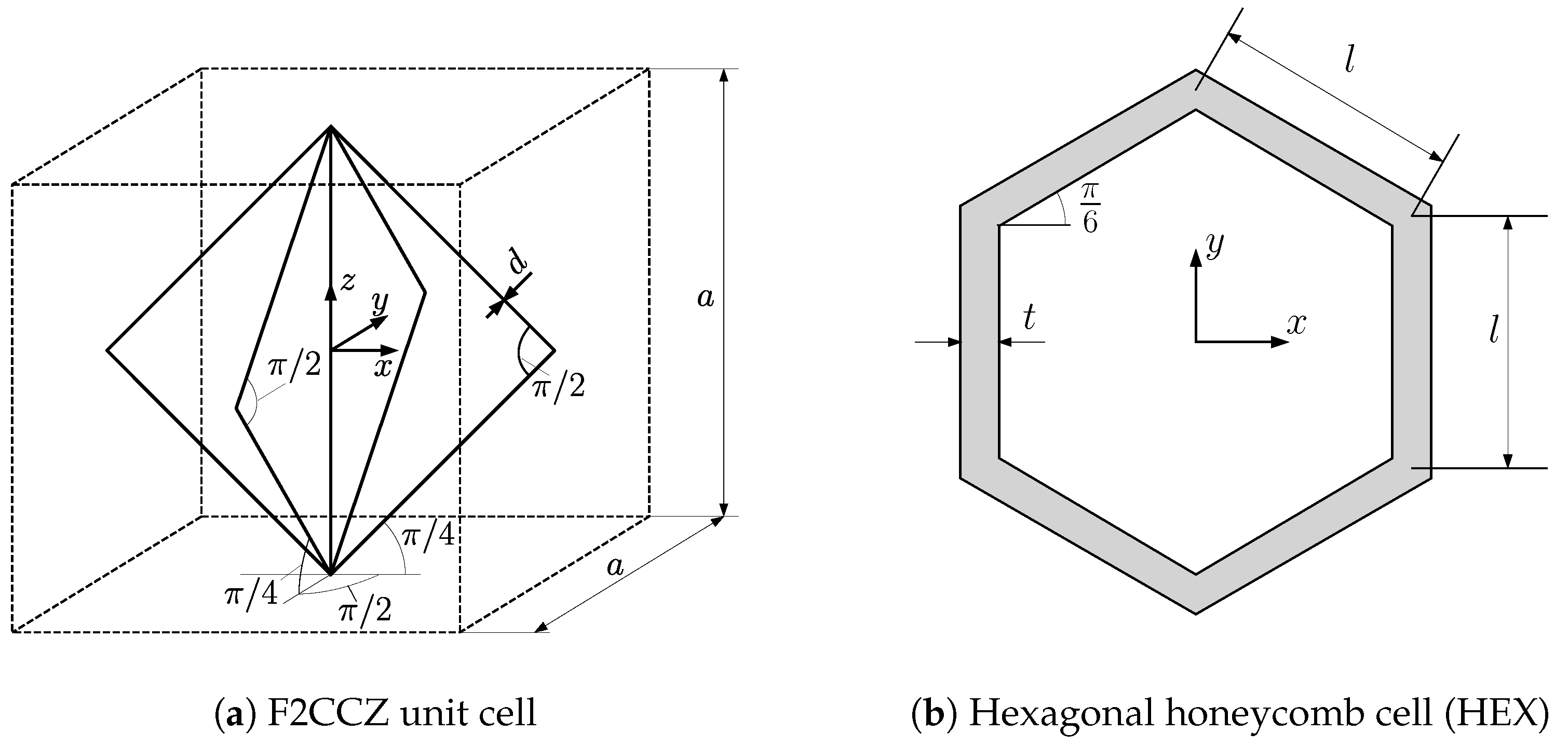 Biomimetics 09 00096 g001