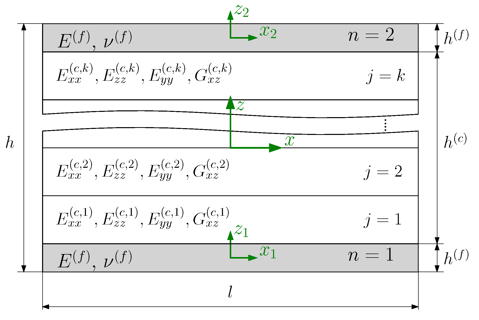 Biomimetics 09 00096 g003