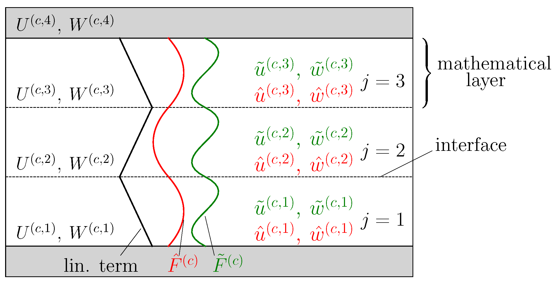 Biomimetics 09 00096 g004