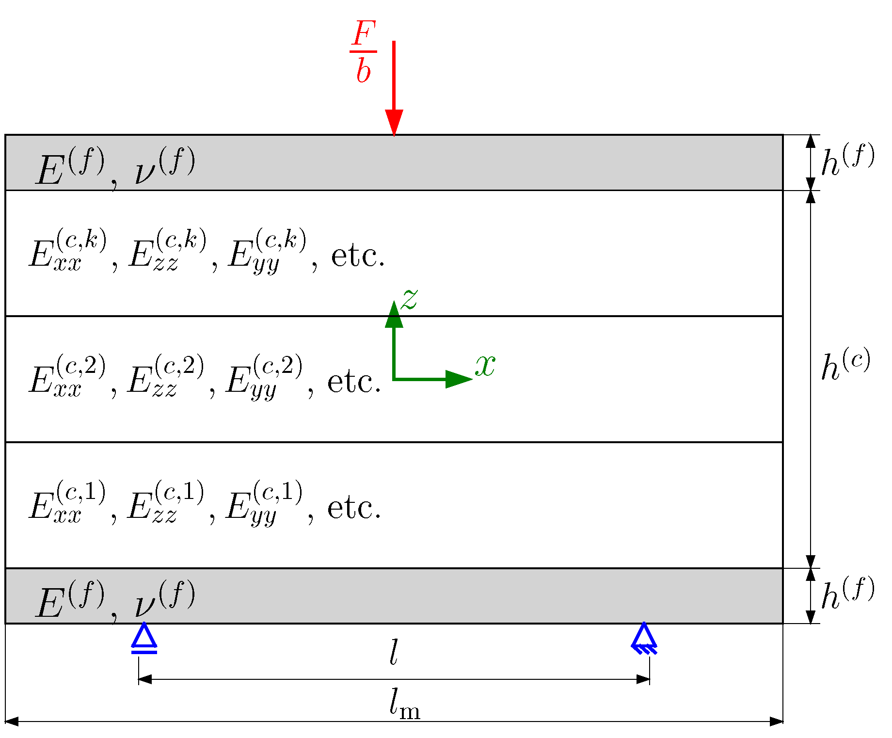 Biomimetics 09 00096 g005