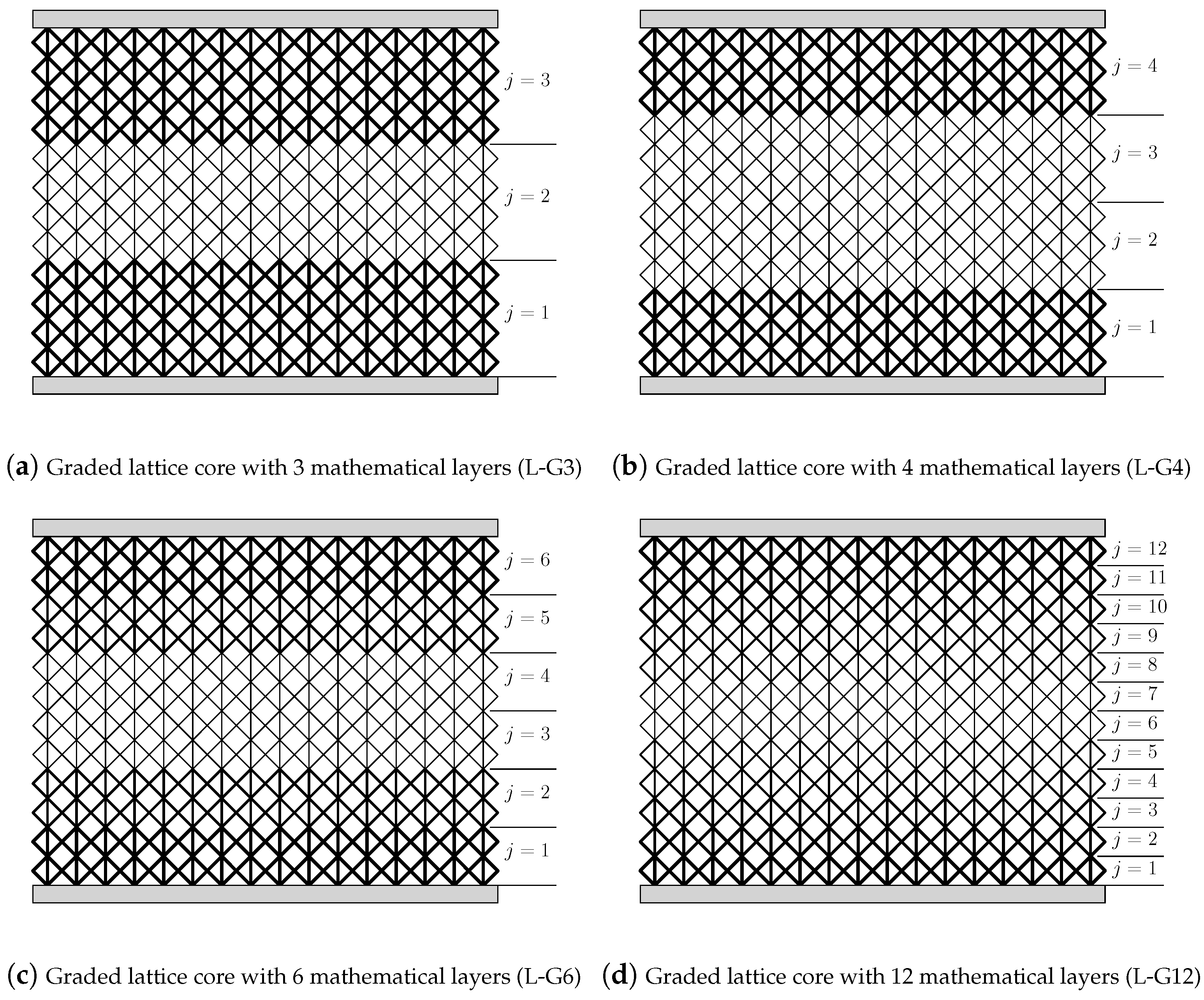 Biomimetics 09 00096 g008