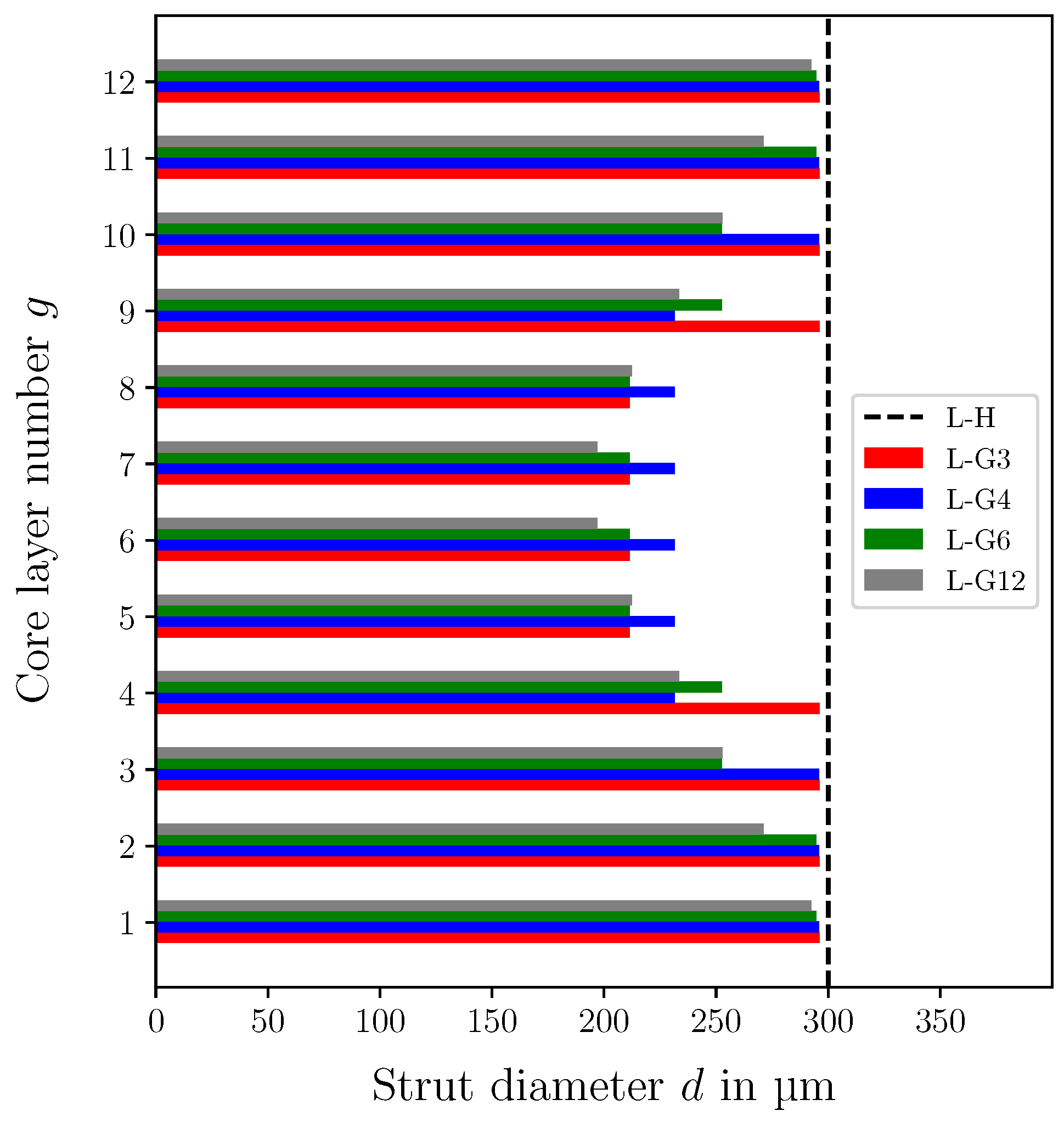 Biomimetics 09 00096 g011