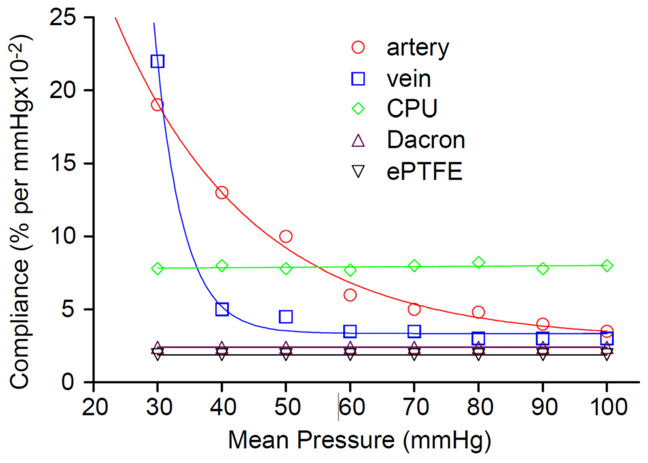 Biomimetics 09 00097 g002