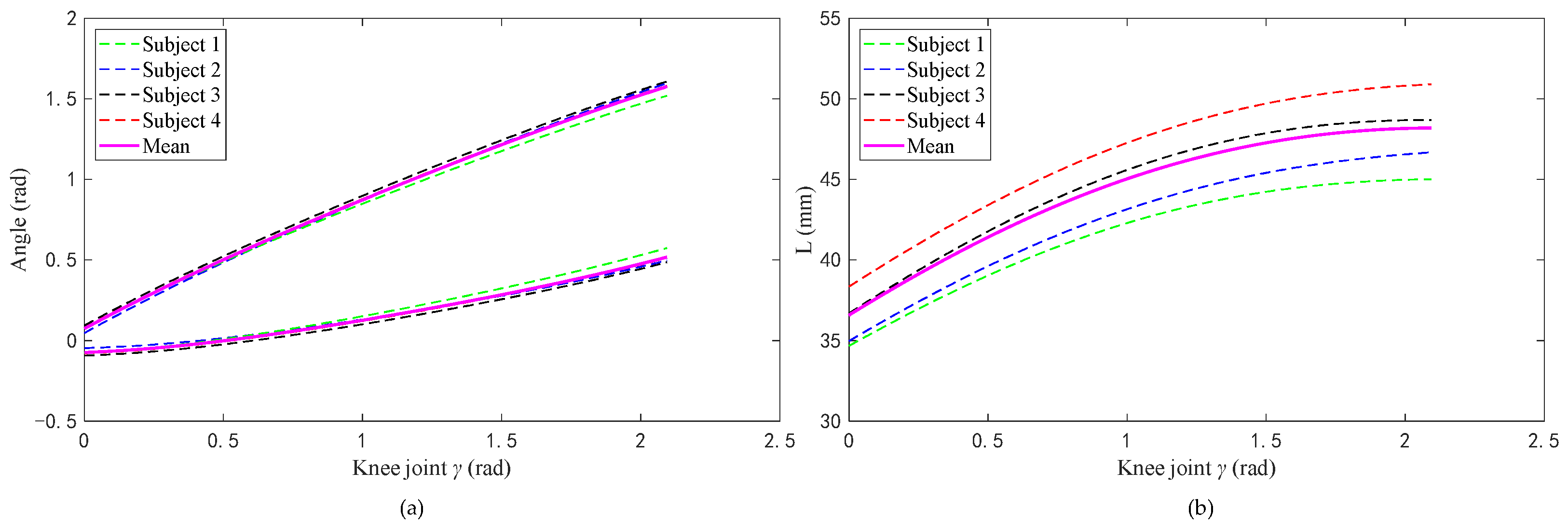 Biomimetics 09 00098 g004