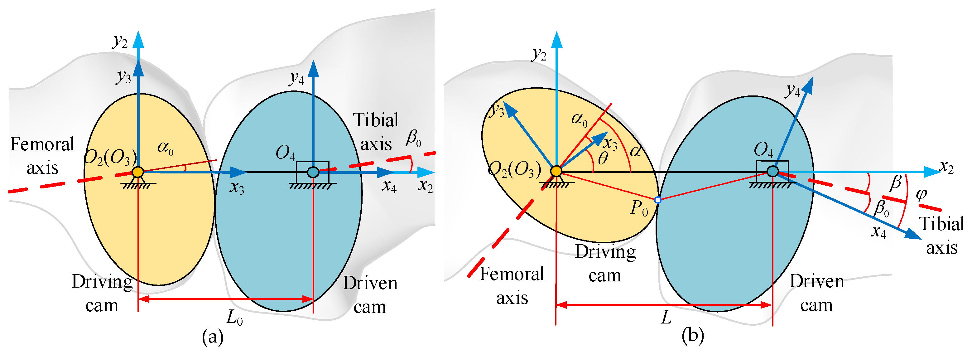 Biomimetics 09 00098 g006
