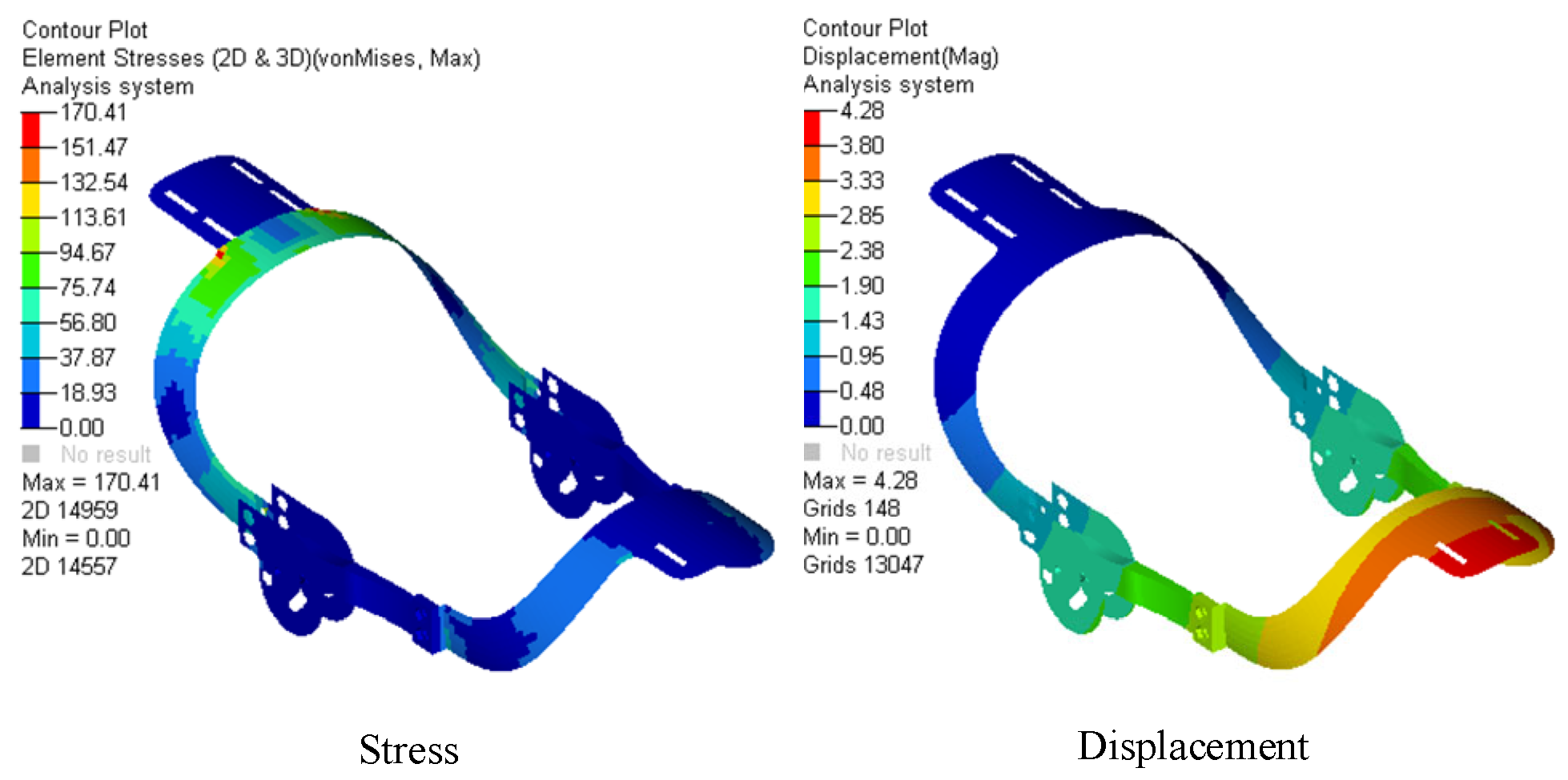 Biomimetics 09 00098 g010