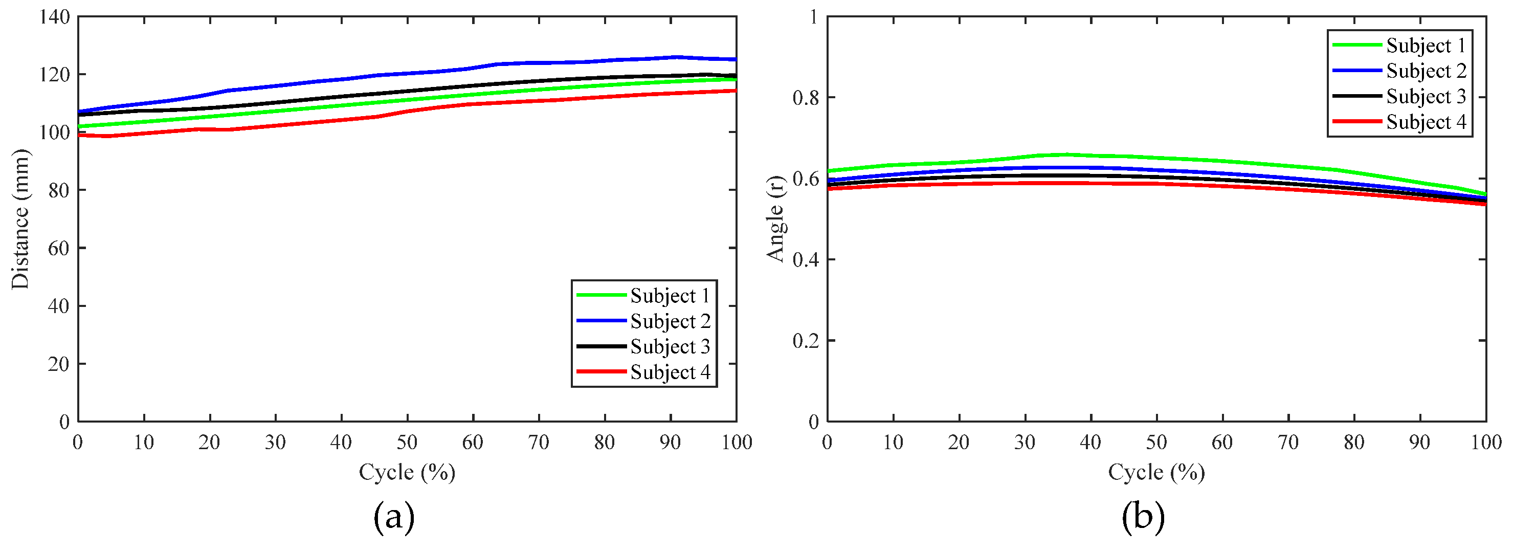 Biomimetics 09 00098 g013