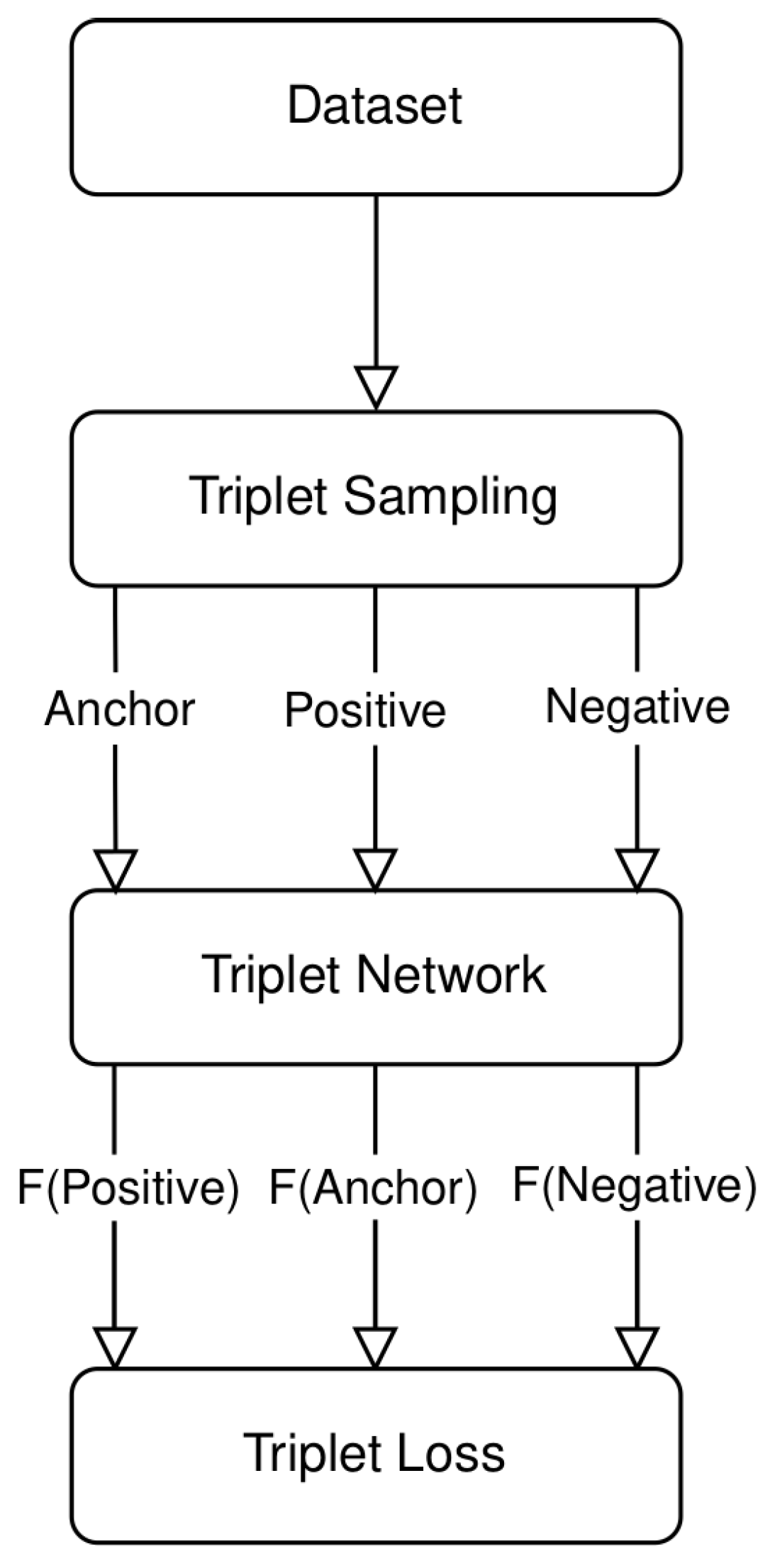 Biomimetics 09 00100 g007