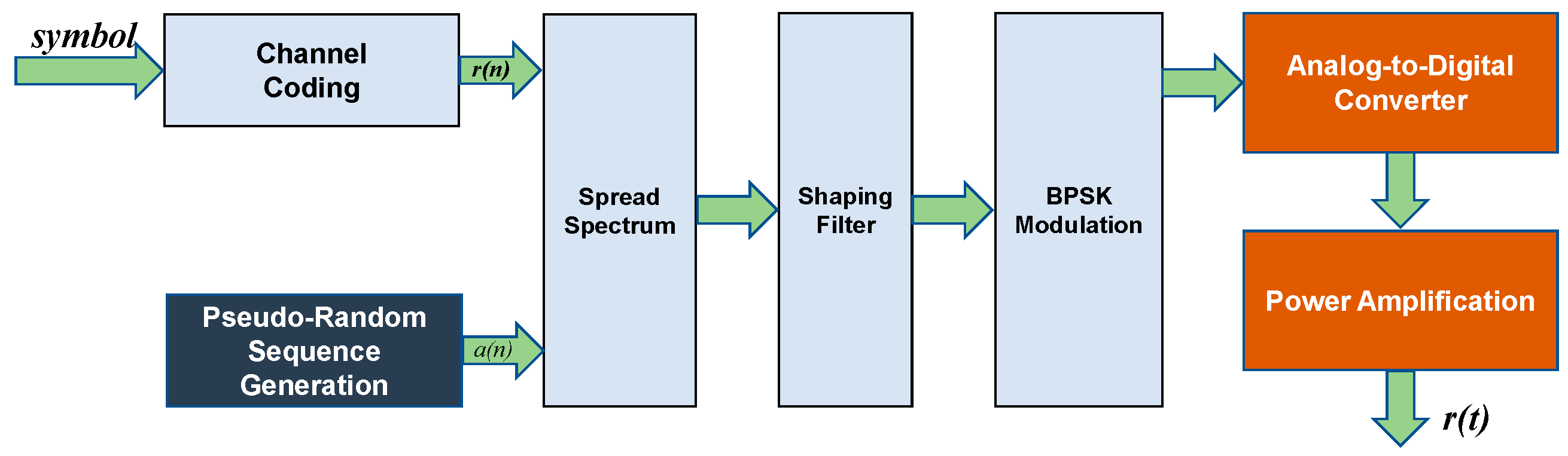 Biomimetics 09 00103 g009