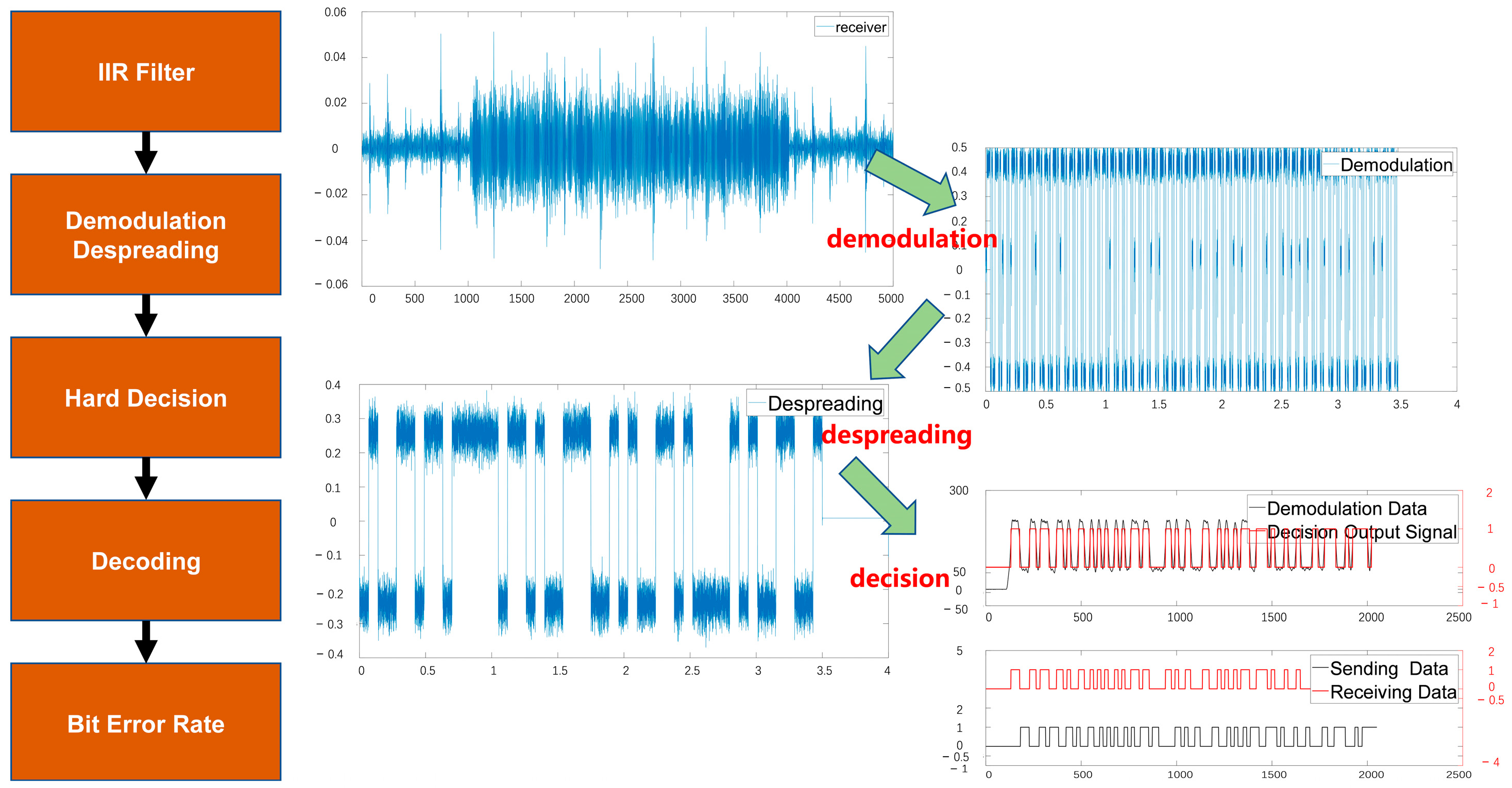 Biomimetics 09 00103 g012