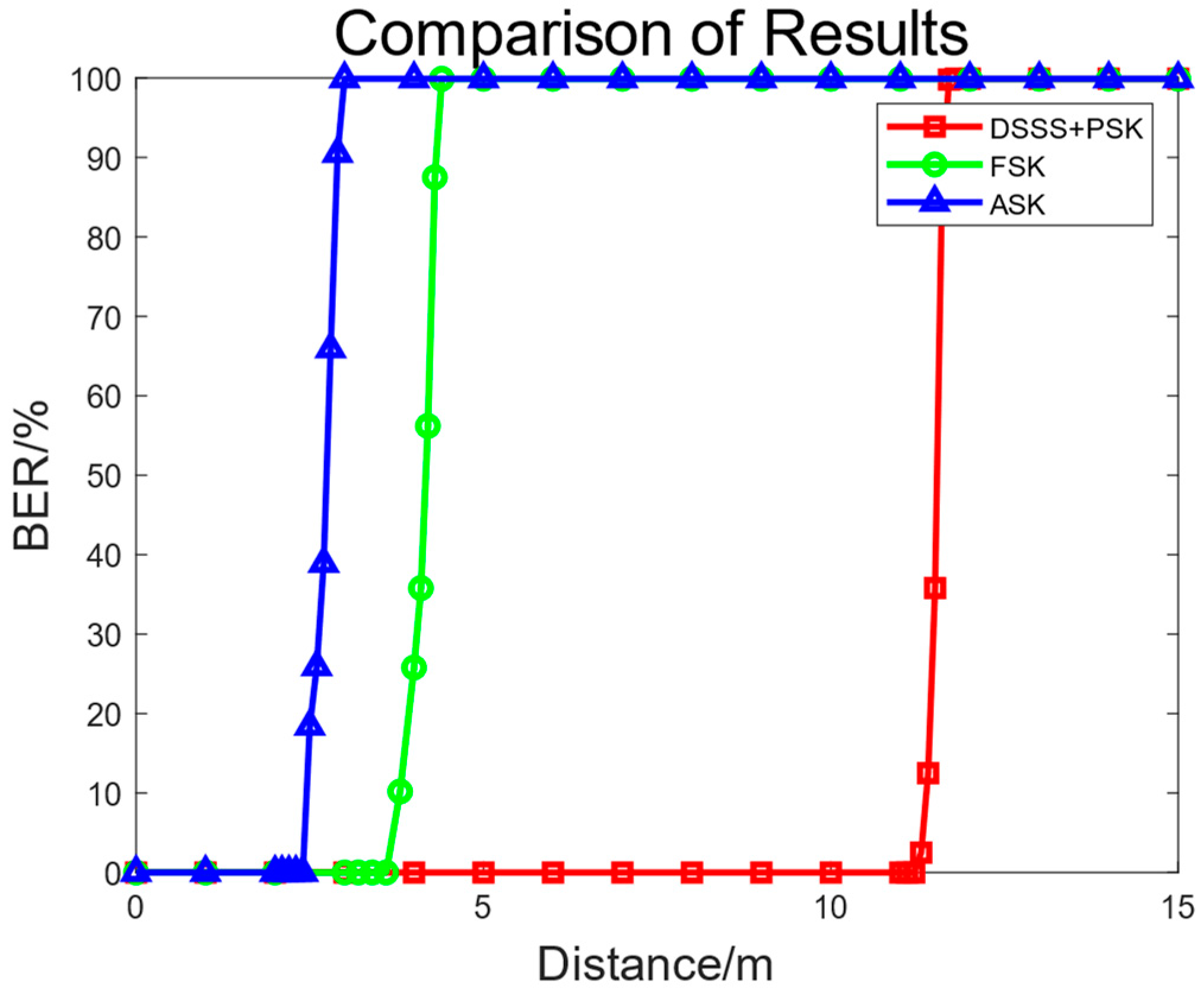 Biomimetics 09 00103 g014