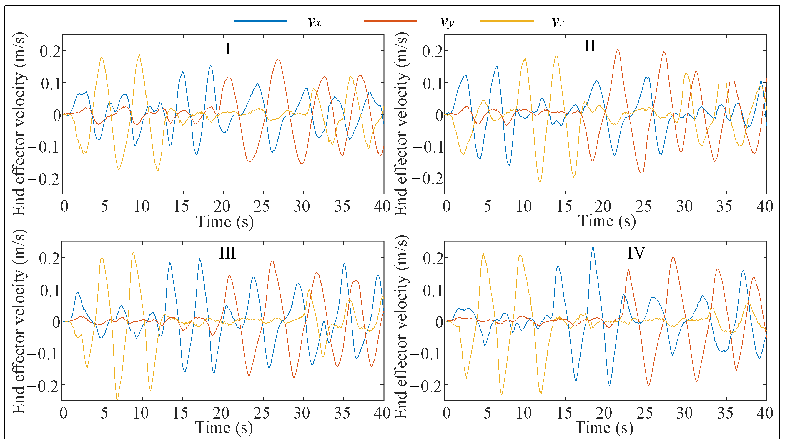 Biomimetics 09 00104 g008