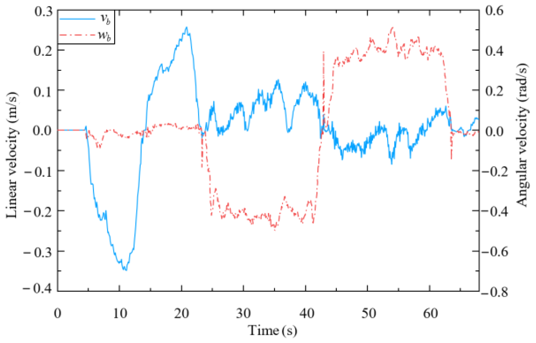 Biomimetics 09 00104 g019