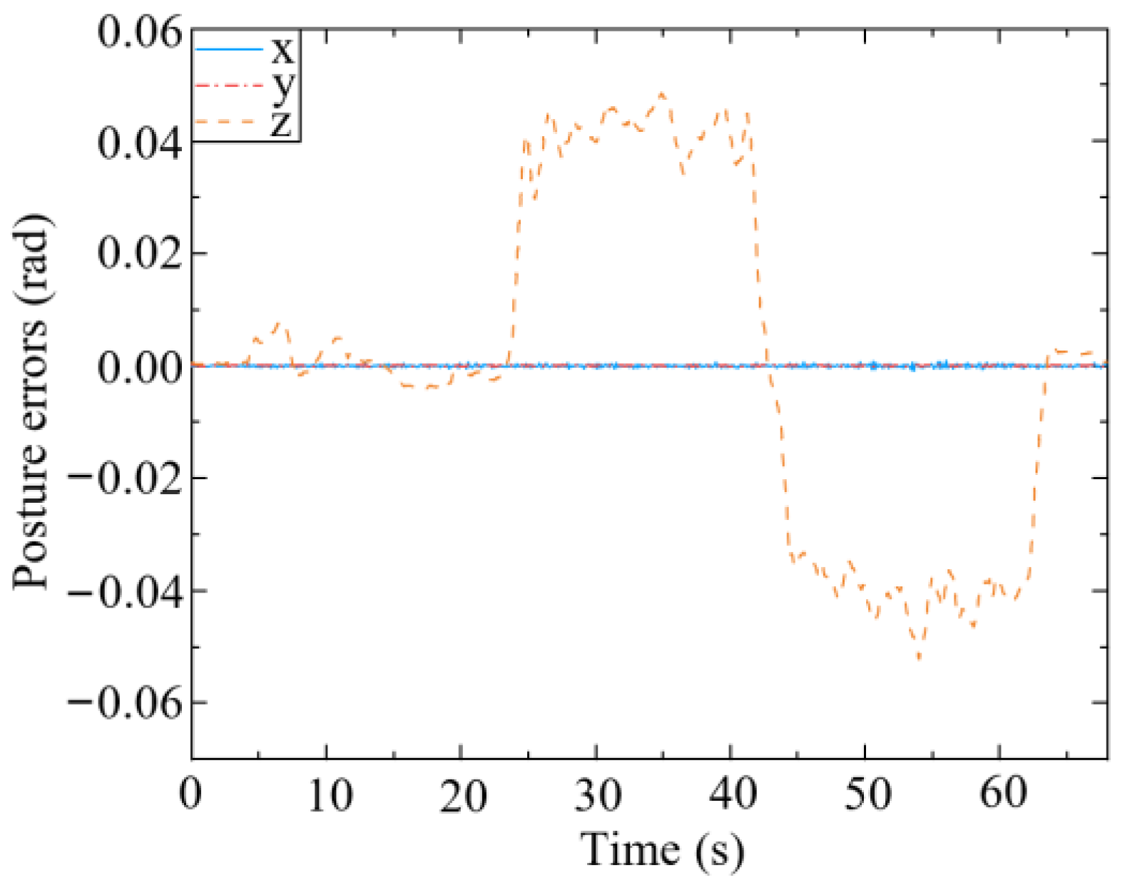 Biomimetics 09 00104 g022