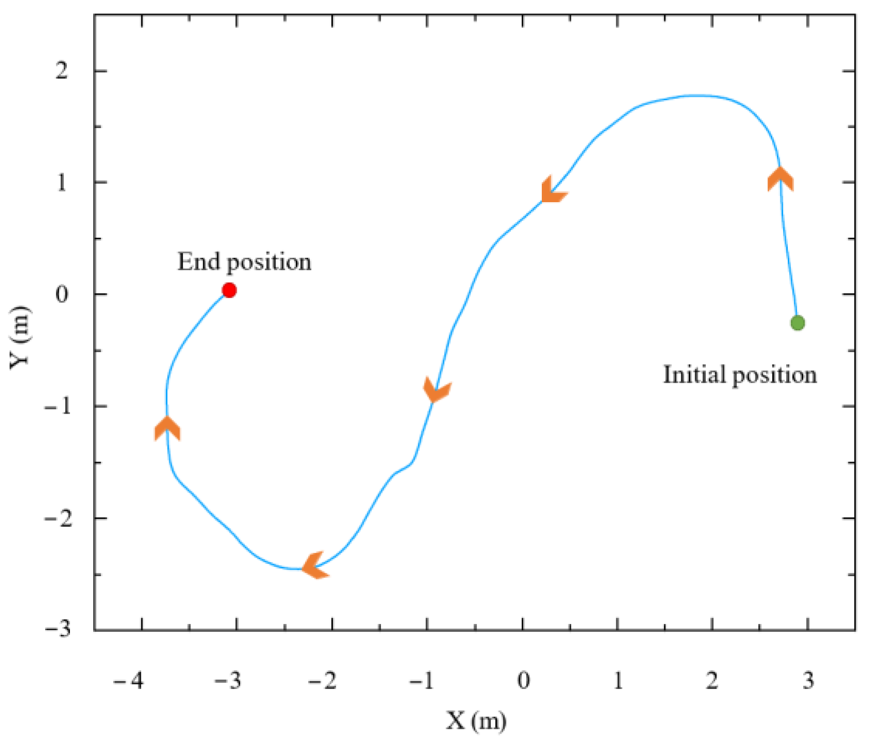 Biomimetics 09 00104 g023