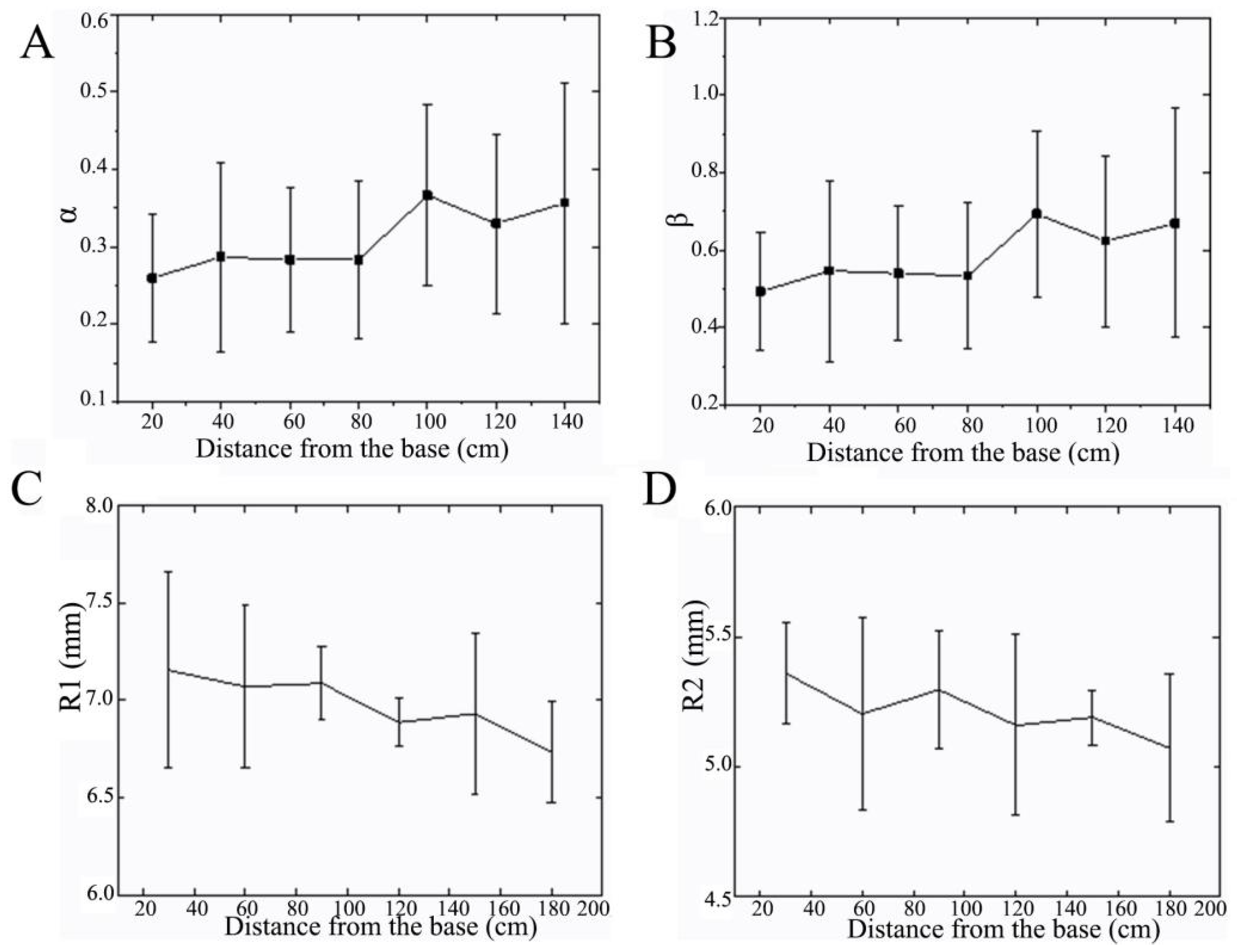 Biomimetics 09 00107 g003