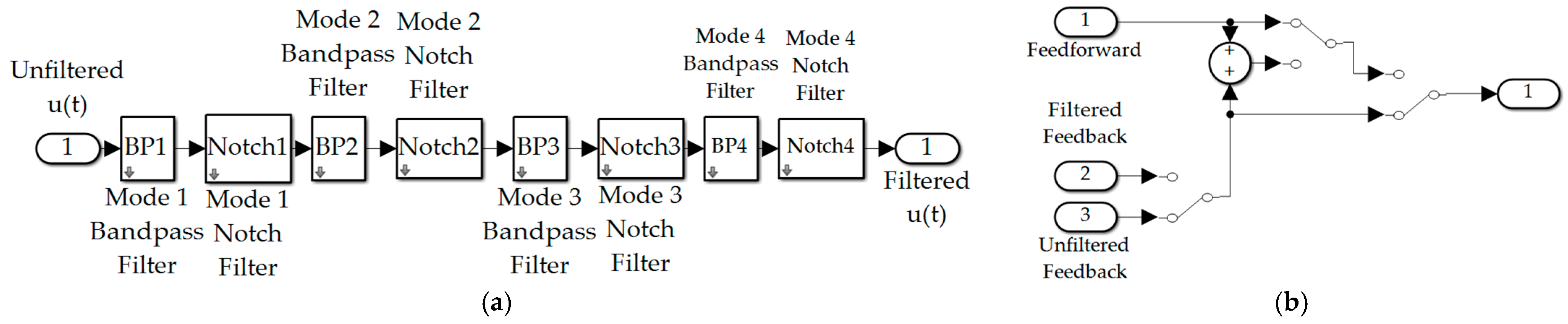 Biomimetics 09 00108 g009