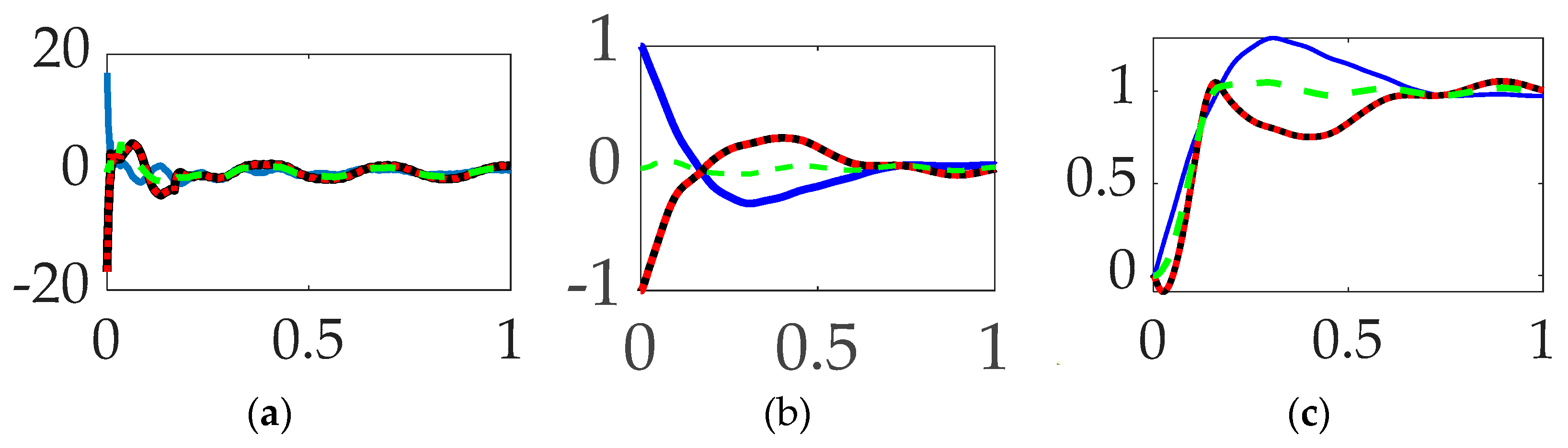 Biomimetics 09 00108 g011
