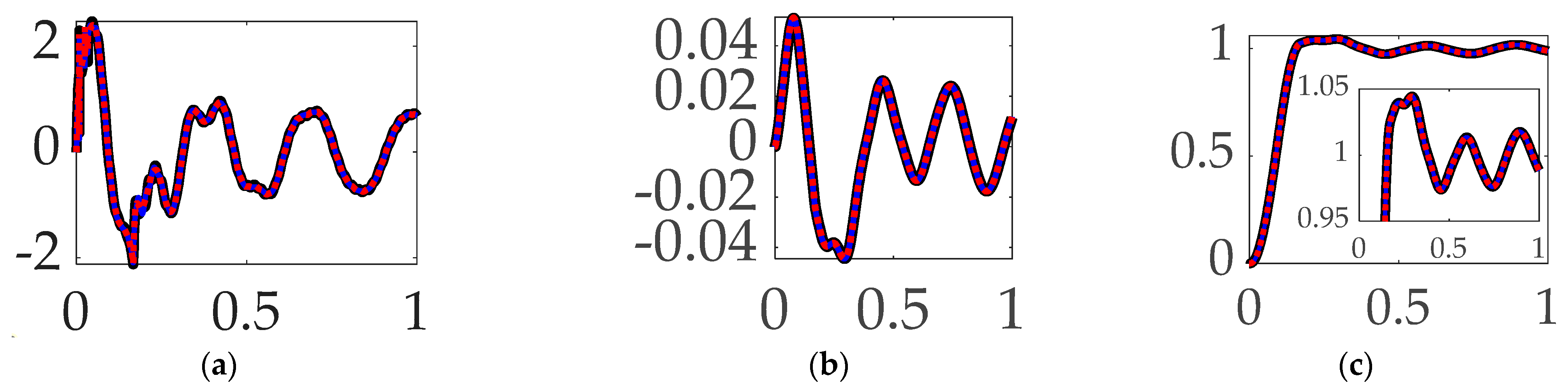 Biomimetics 09 00108 g016