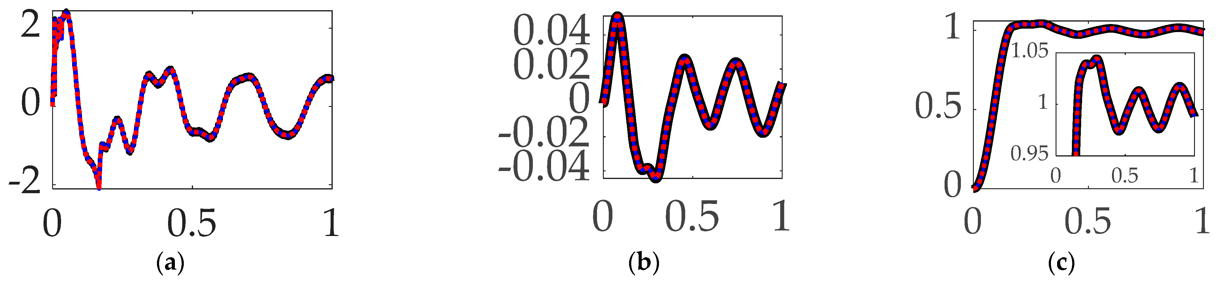 Biomimetics 09 00108 g017