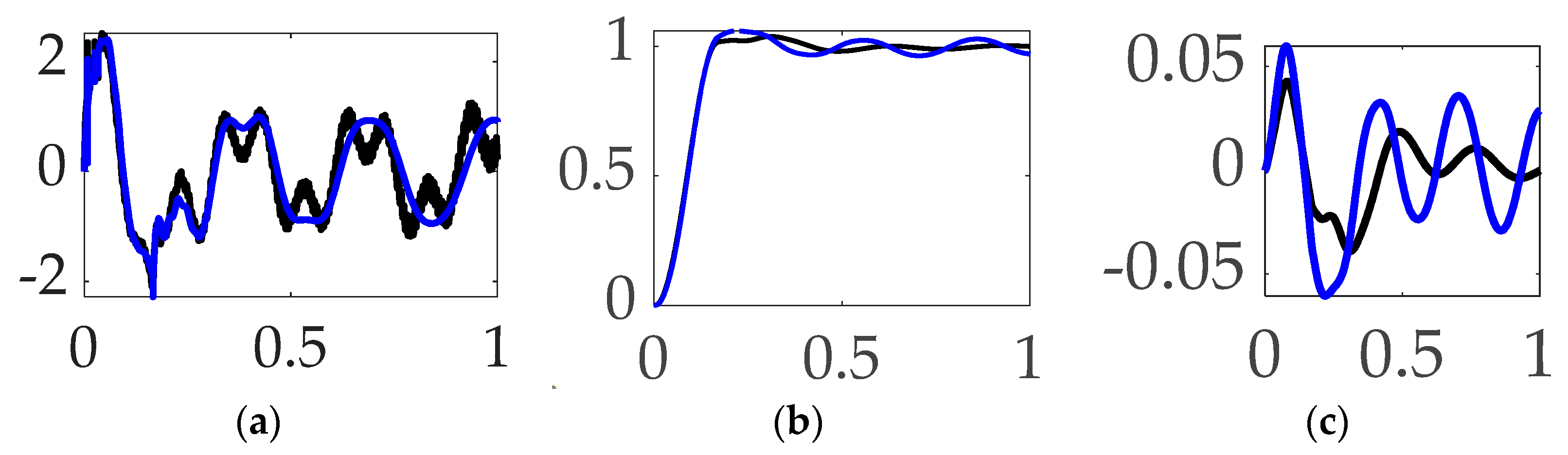 Biomimetics 09 00108 g018