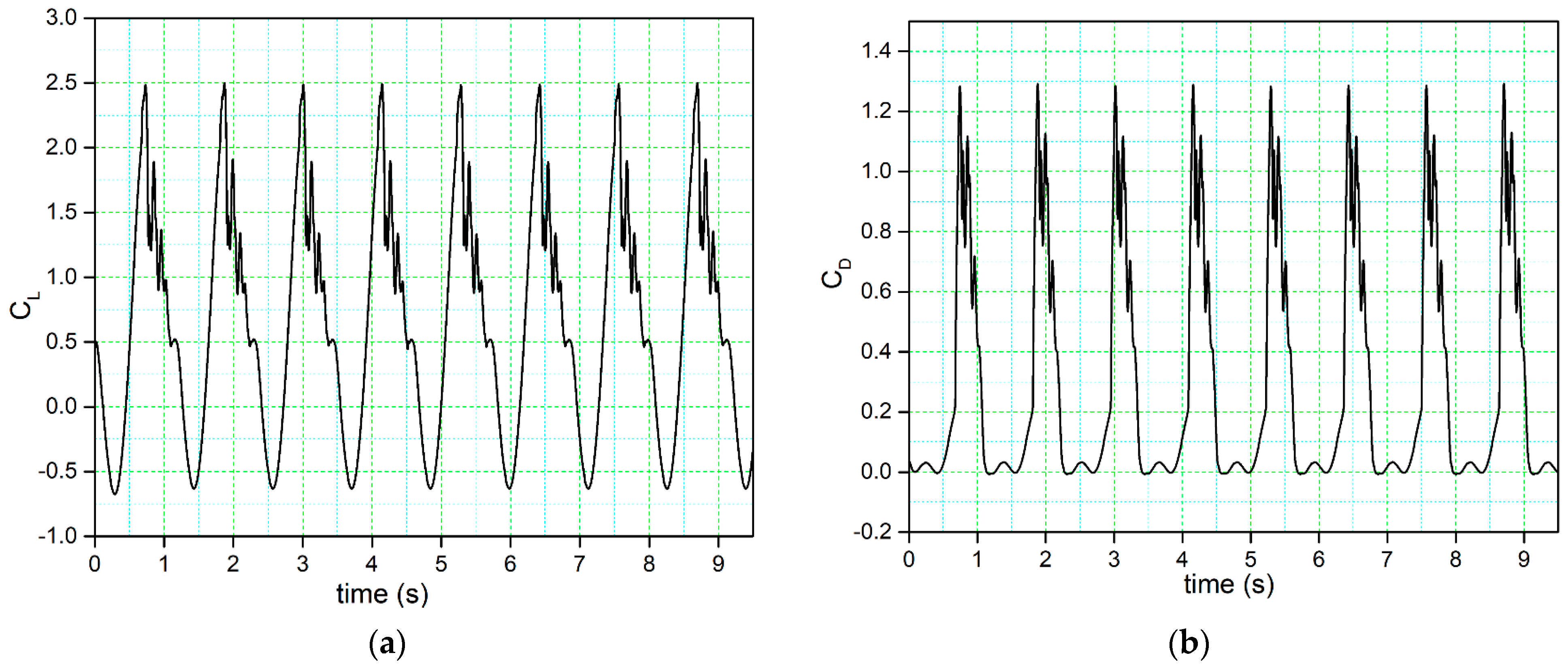 Biomimetics 09 00109 g005