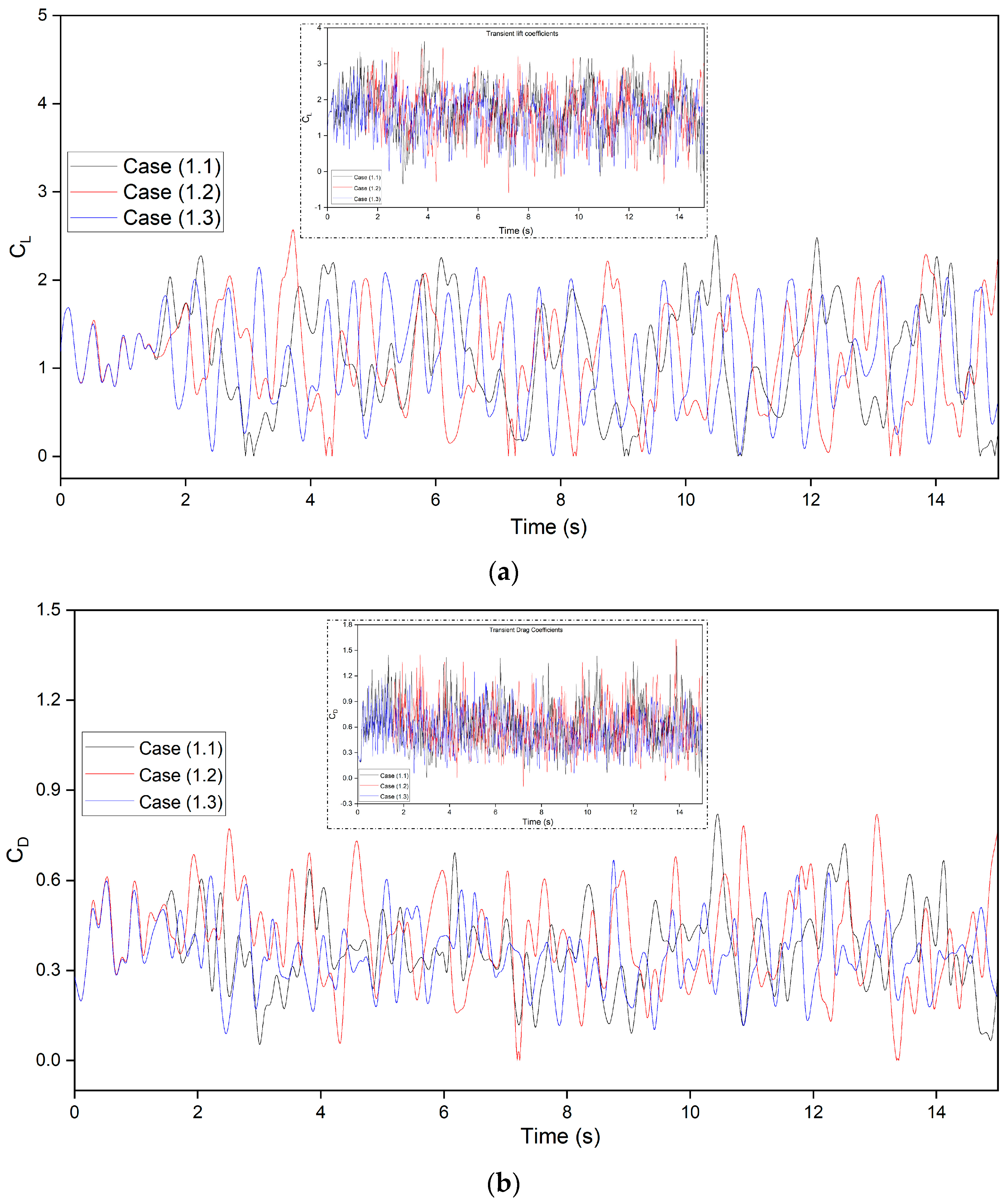 Biomimetics 09 00109 g008a