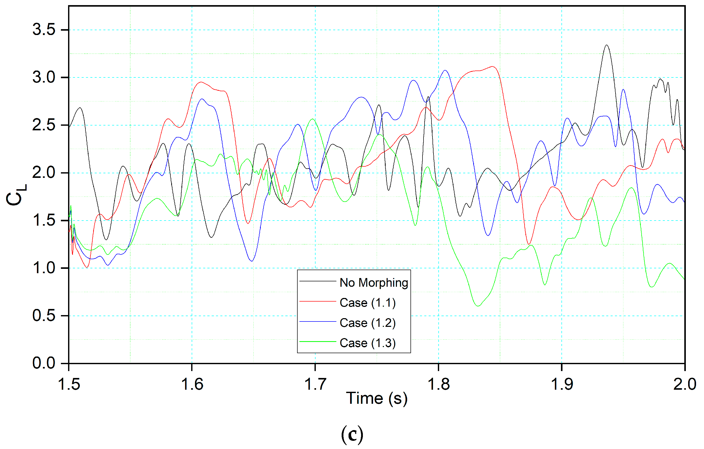 Biomimetics 09 00109 g008b