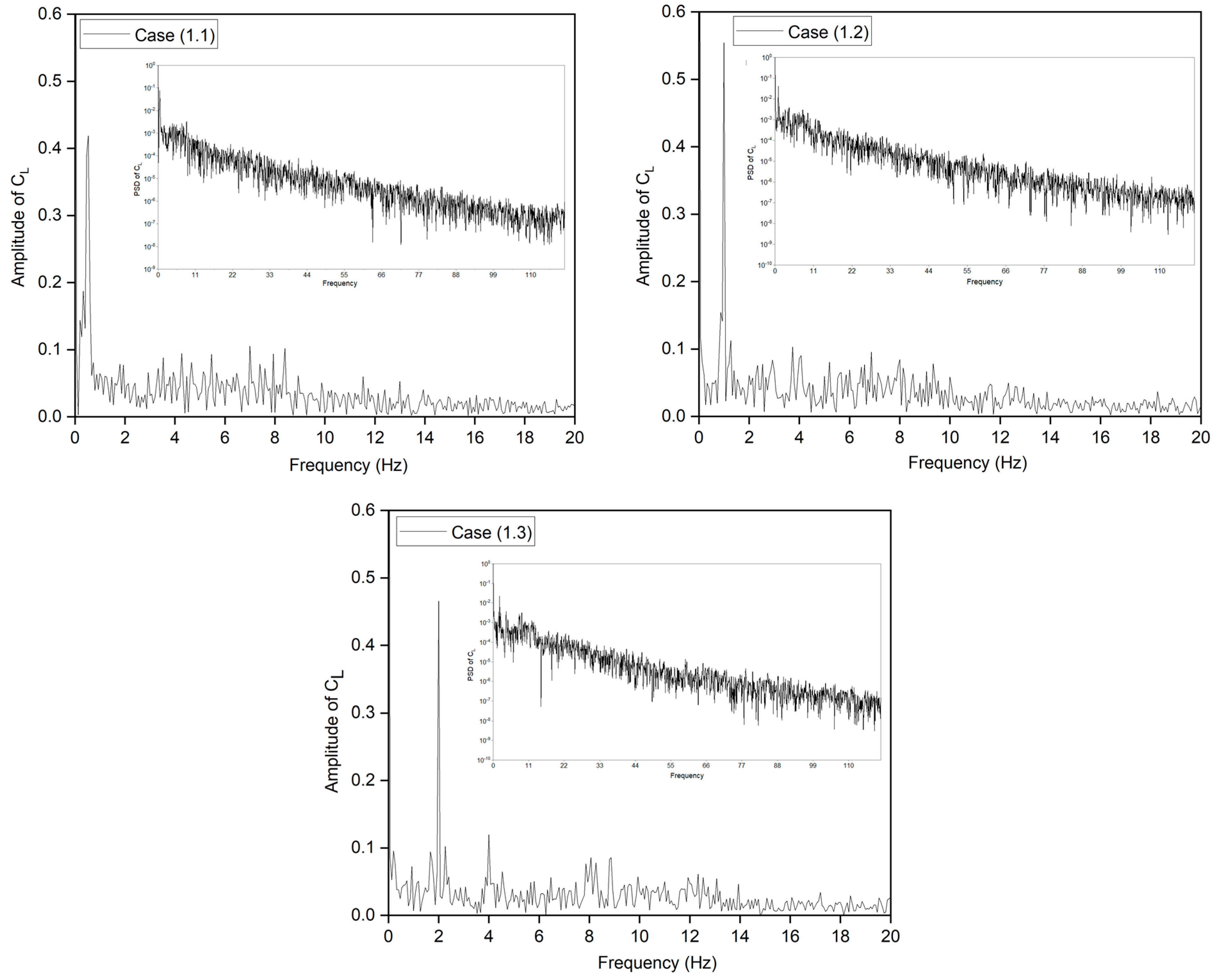 Biomimetics 09 00109 g009