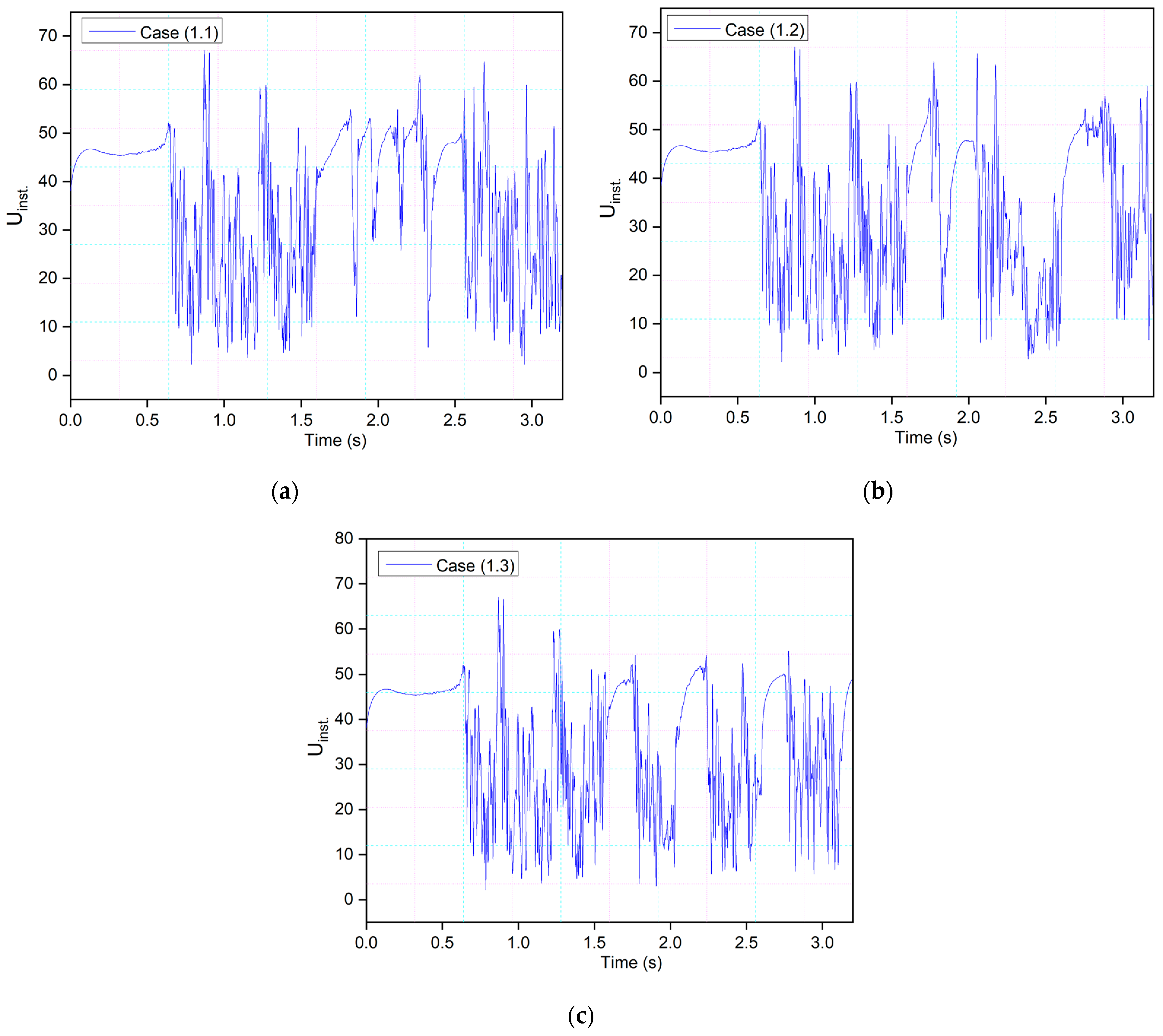 Biomimetics 09 00109 g010