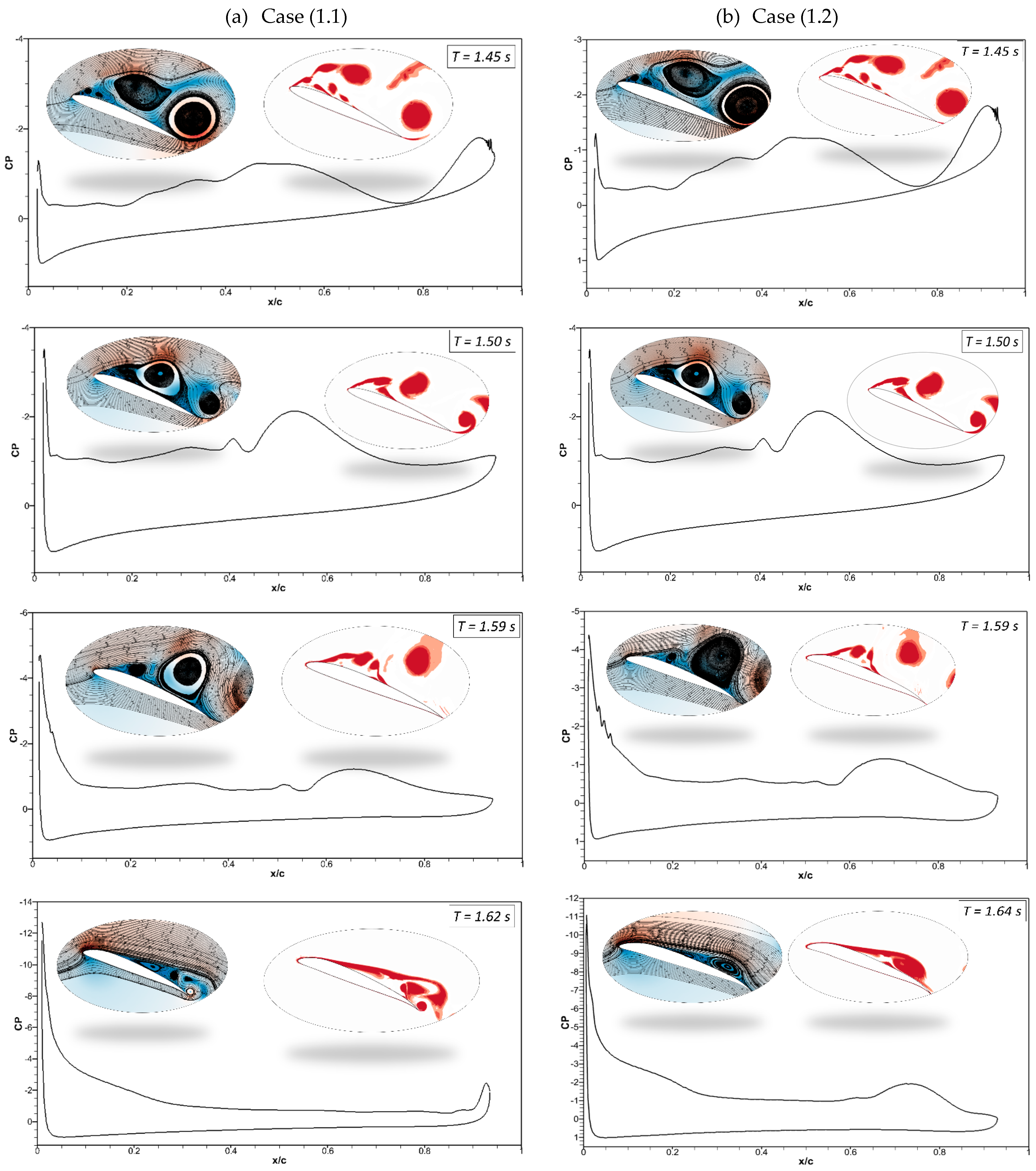 Biomimetics 09 00109 g011