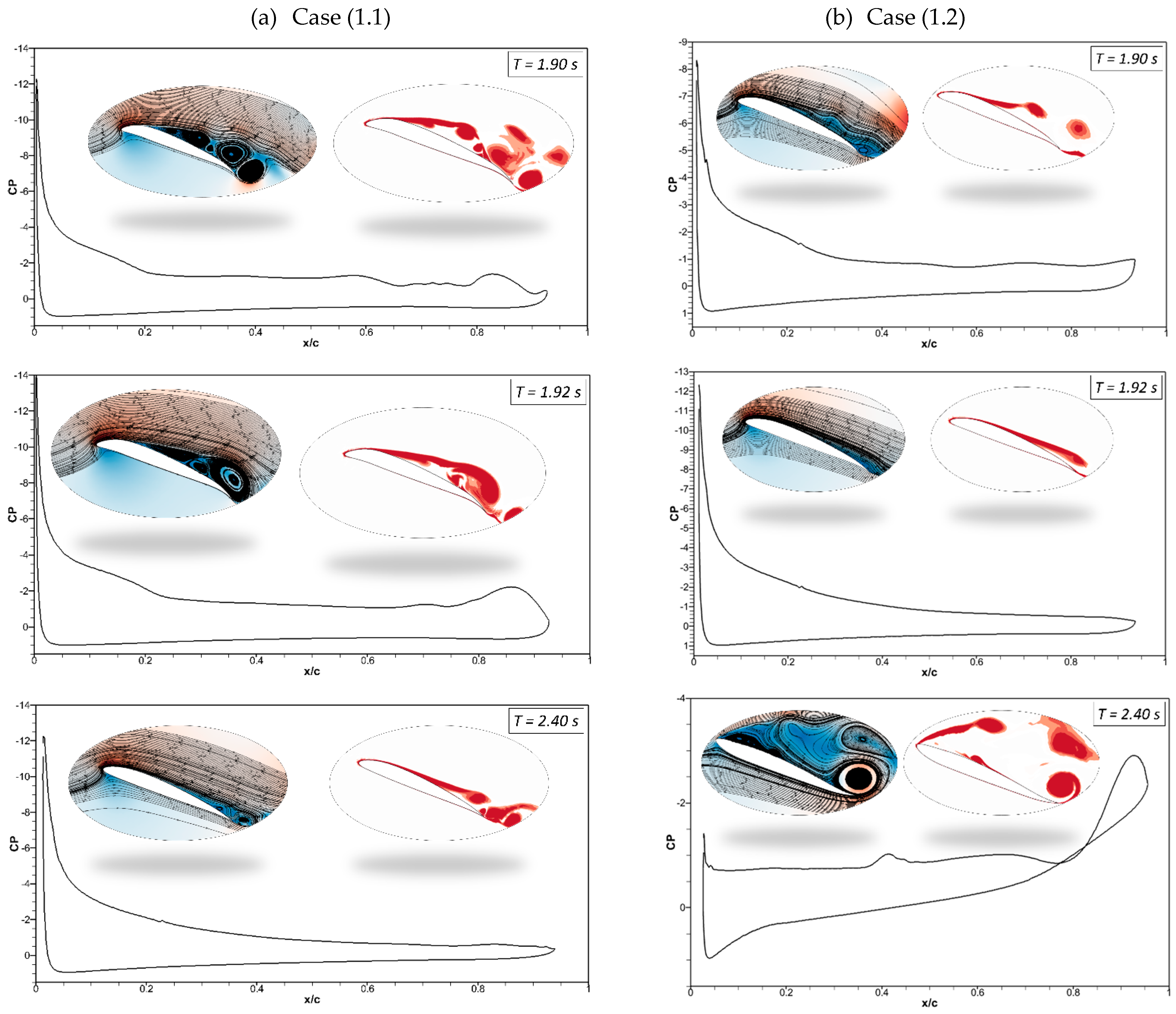Biomimetics 09 00109 g012