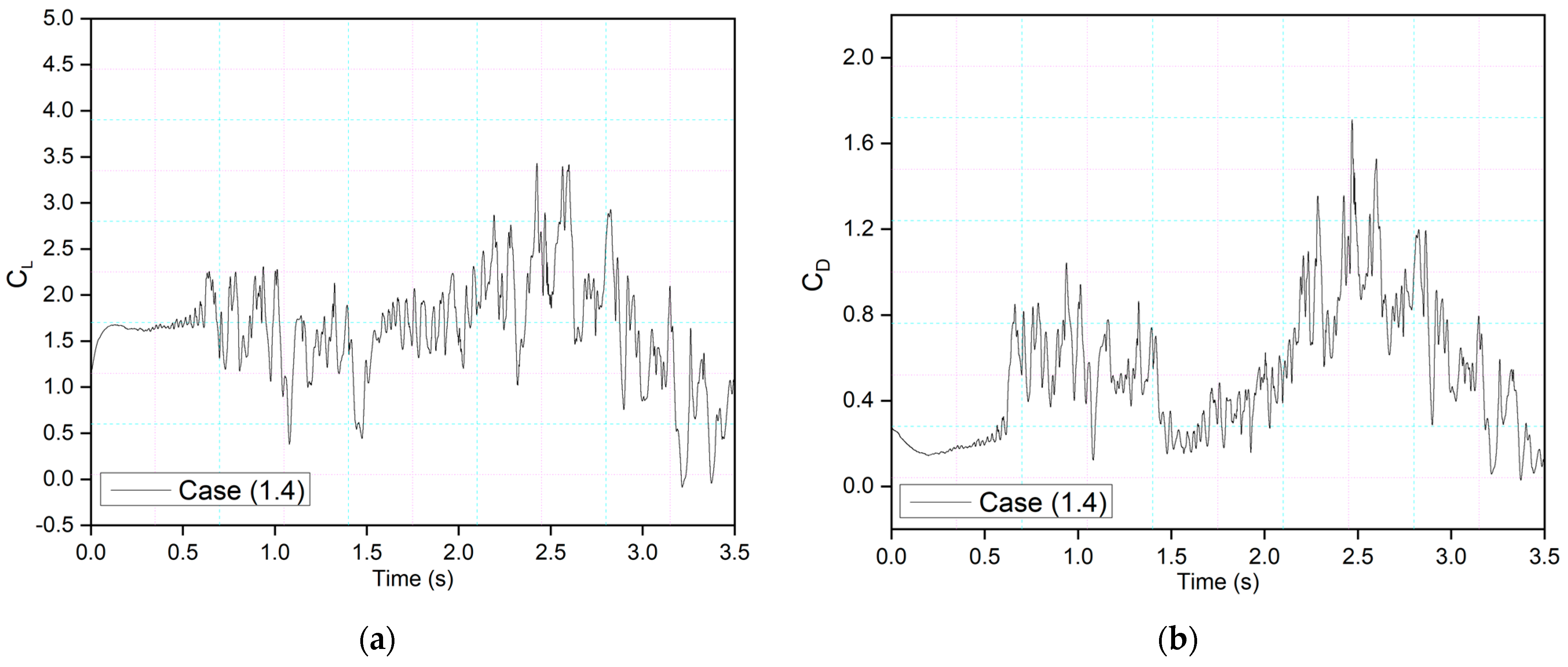 Biomimetics 09 00109 g013