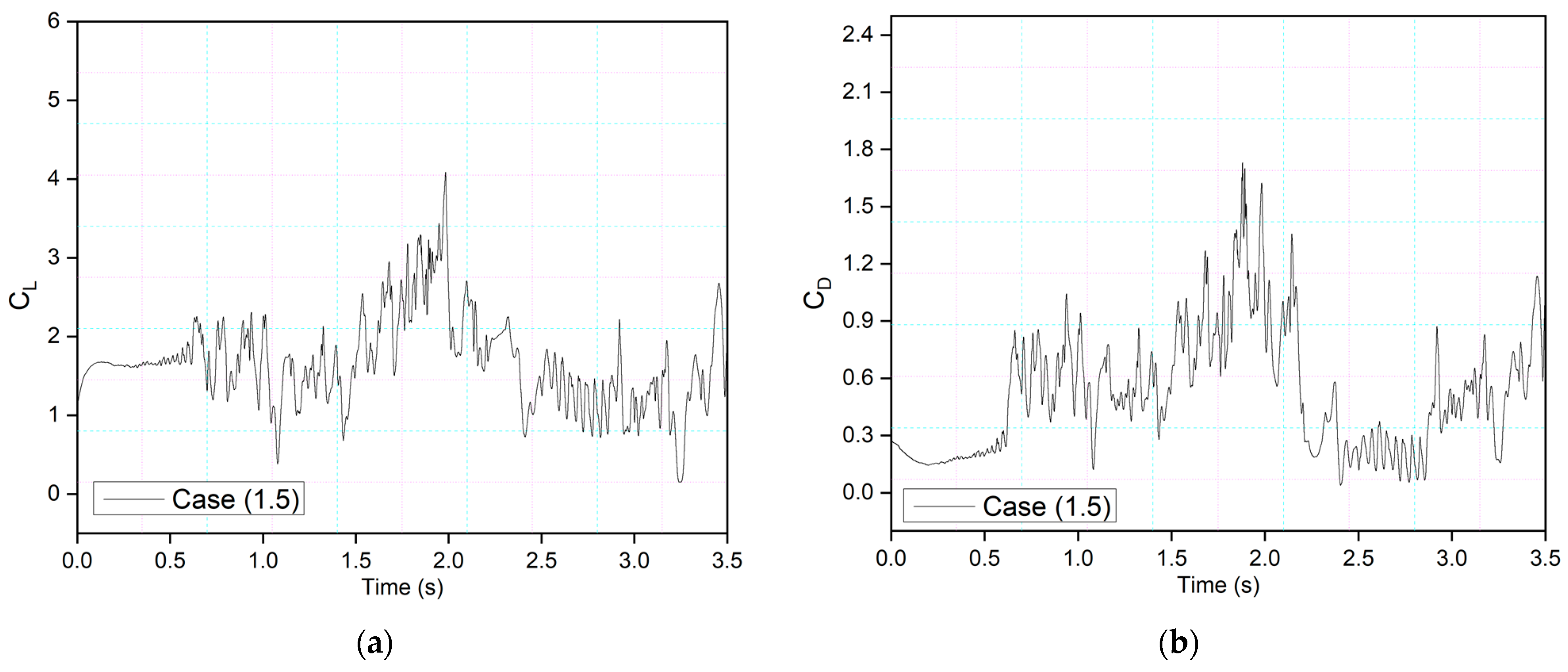 Biomimetics 09 00109 g014