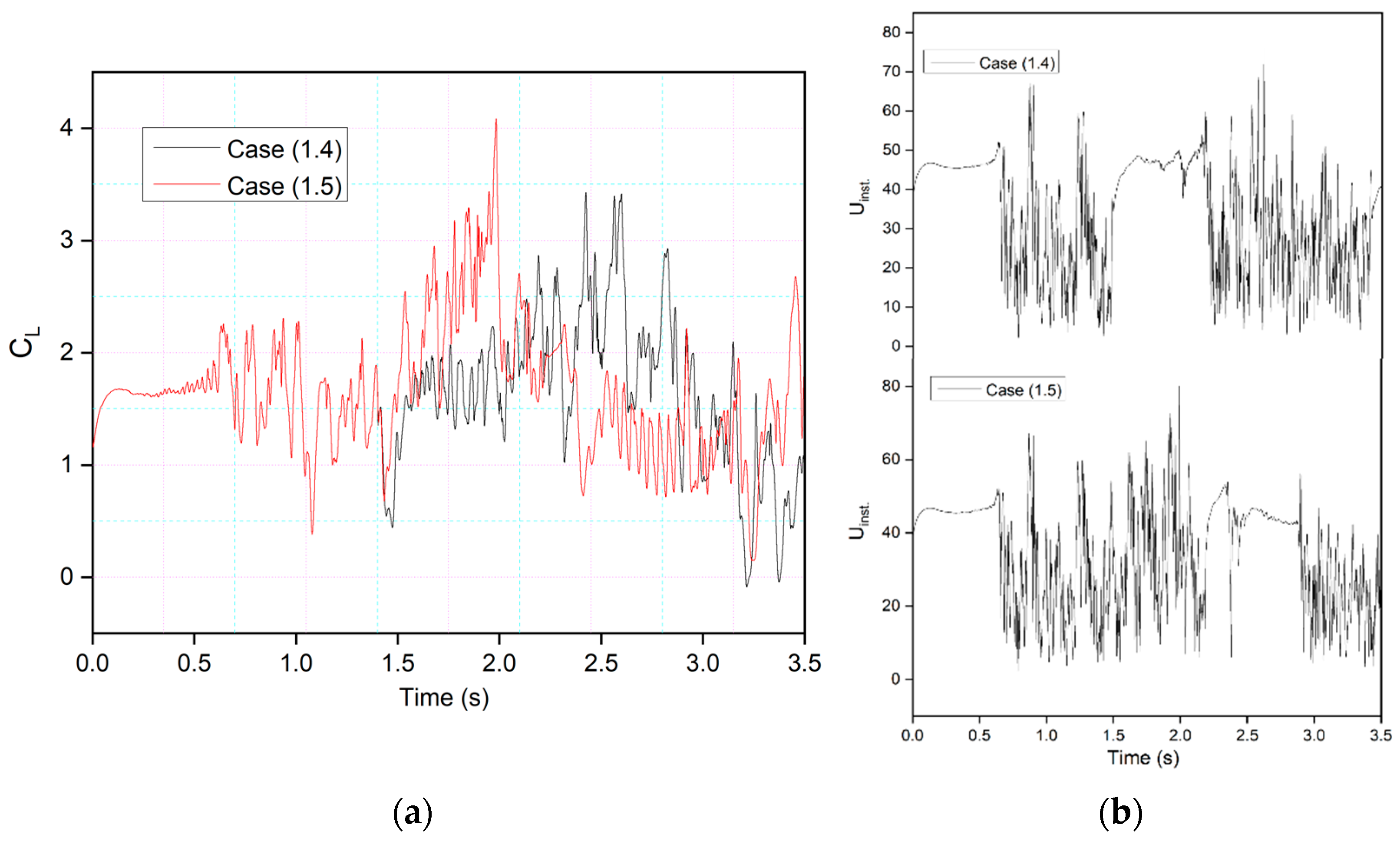 Biomimetics 09 00109 g015