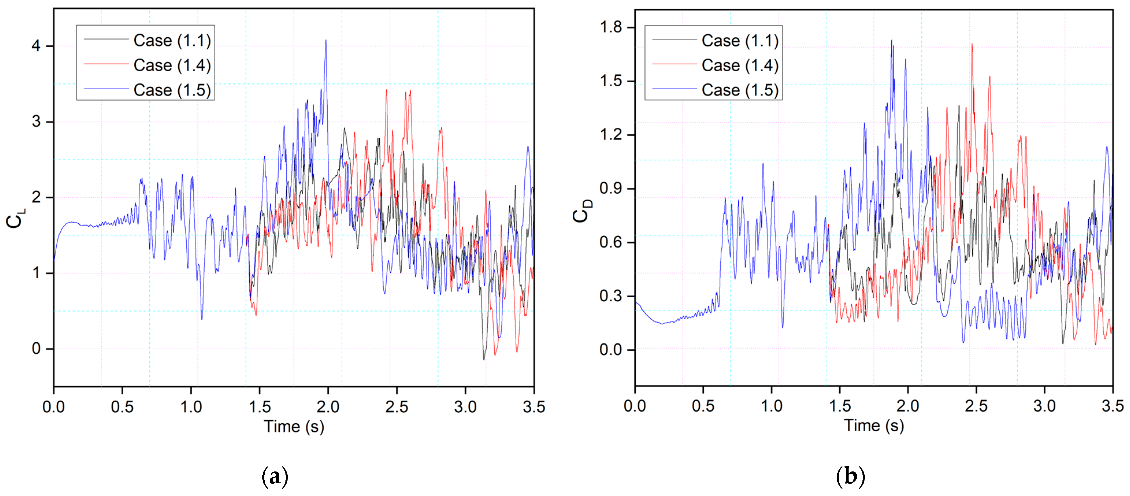 Biomimetics 09 00109 g016
