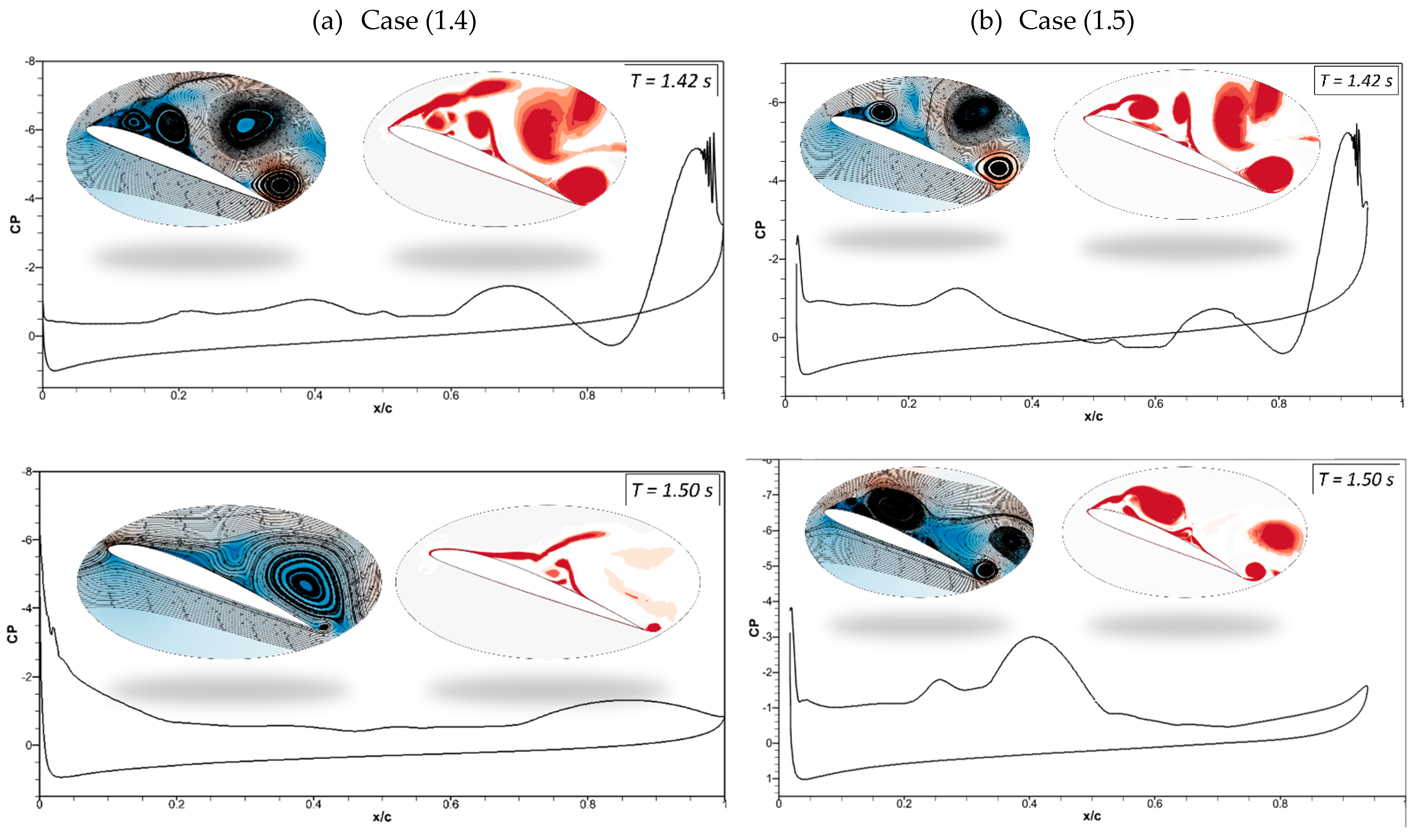 Biomimetics 09 00109 g017a