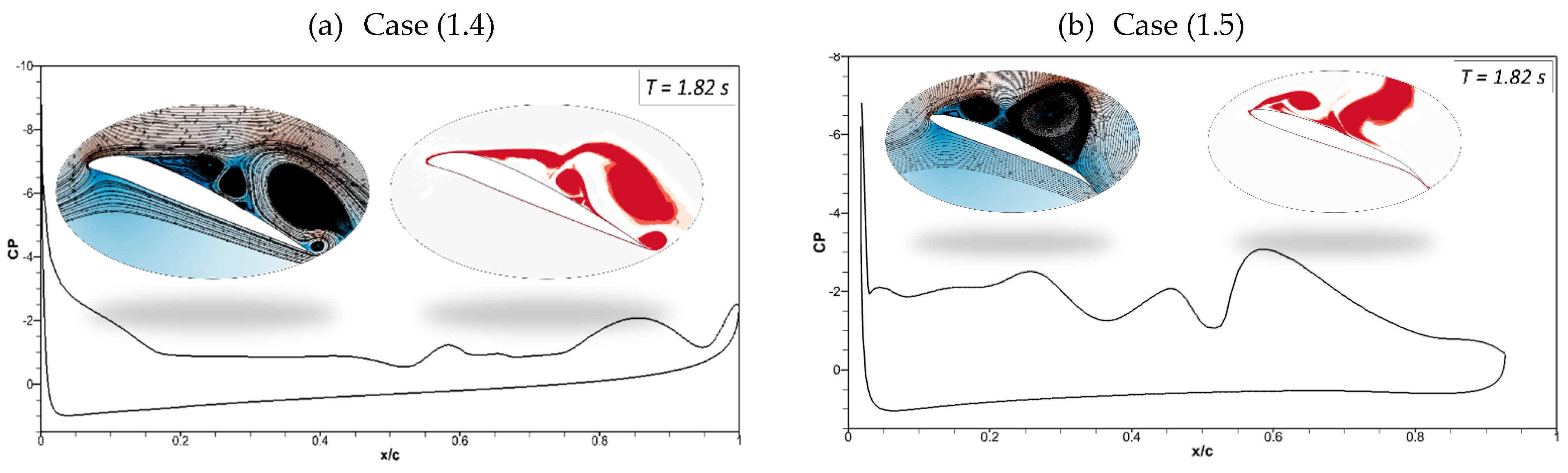 Biomimetics 09 00109 g018a