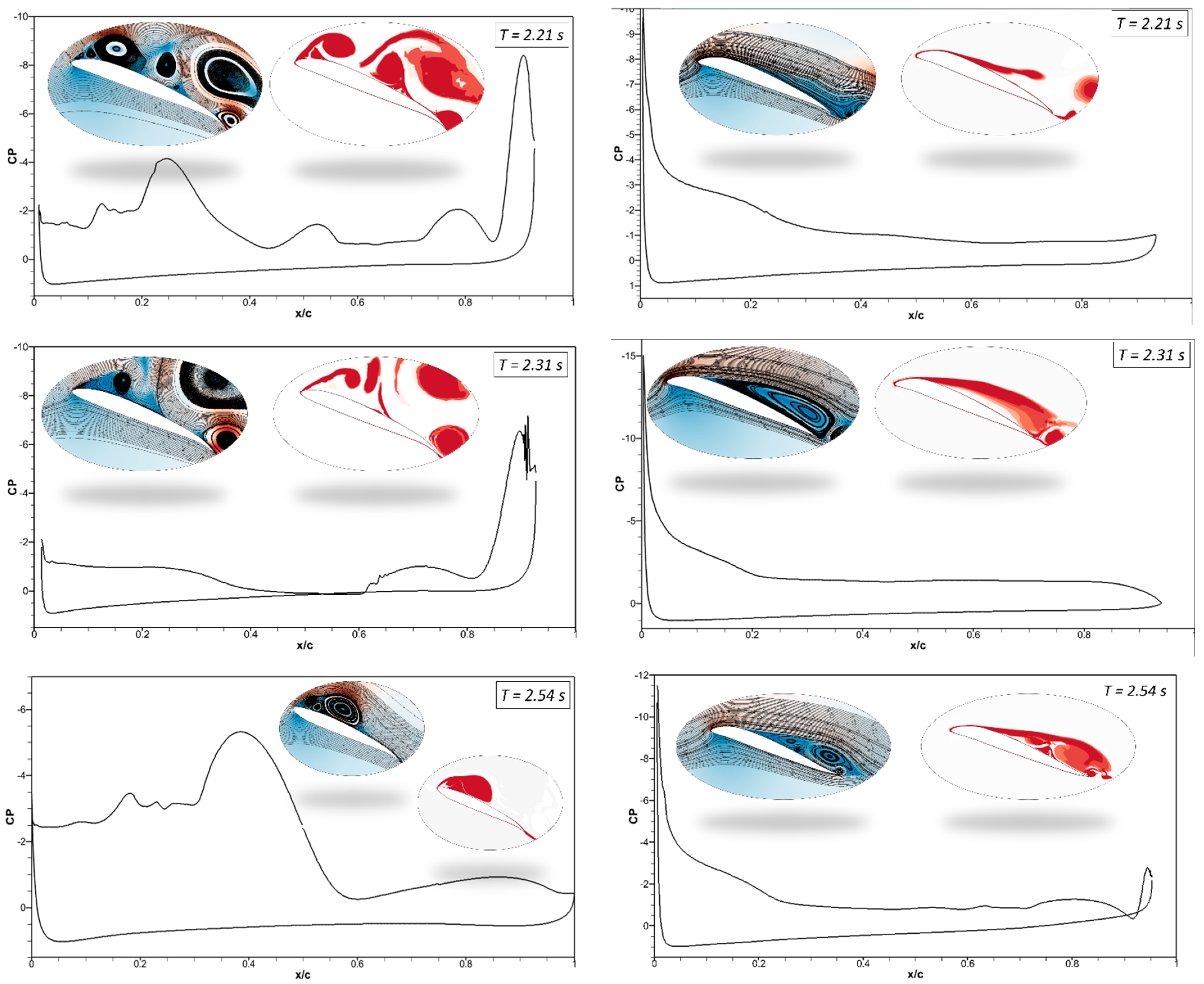 Biomimetics 09 00109 g018b