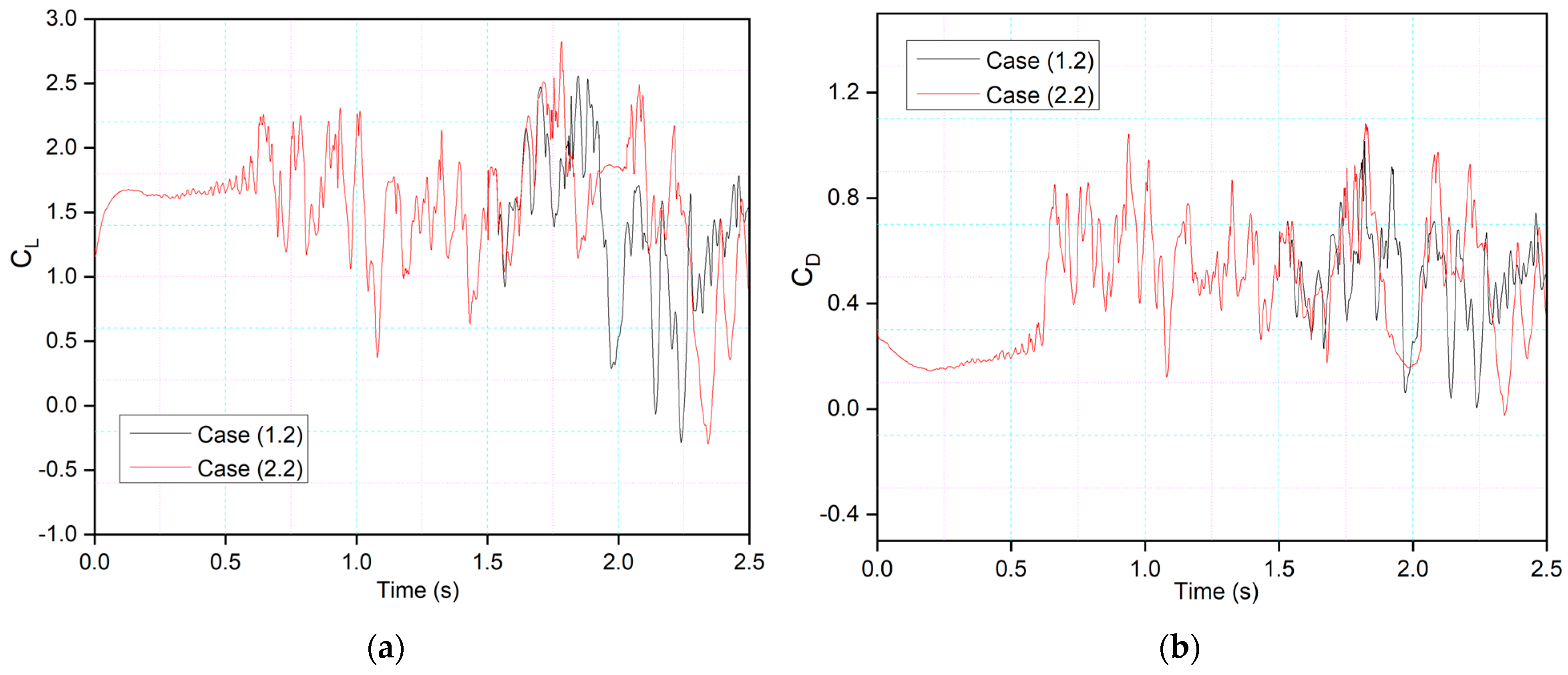 Biomimetics 09 00109 g020