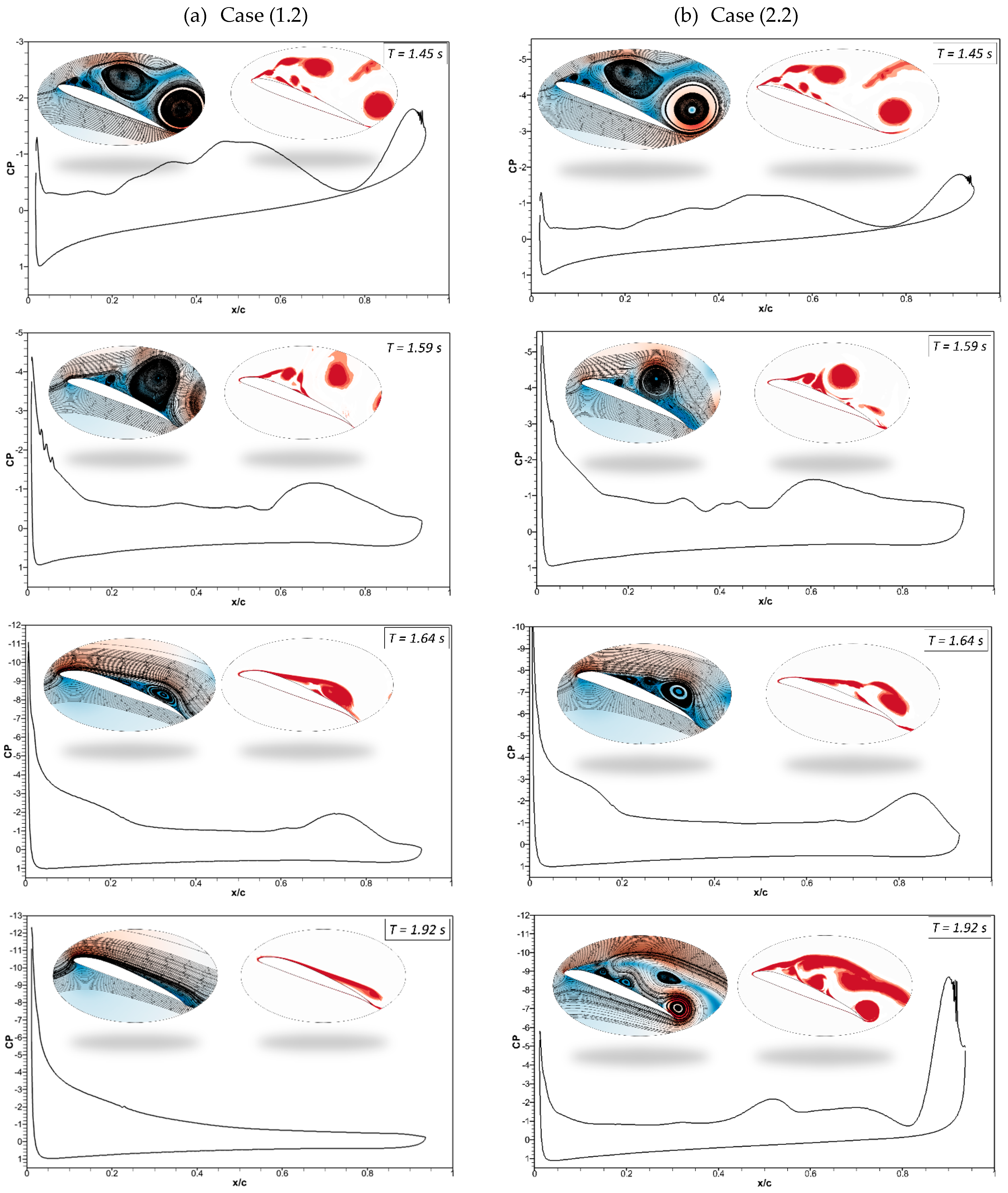 Biomimetics 09 00109 g021
