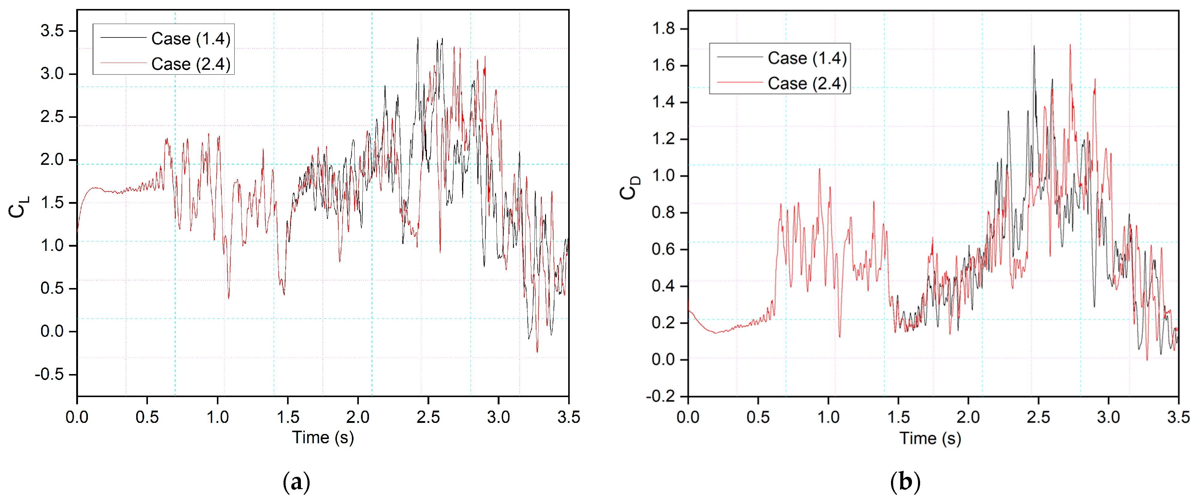 Biomimetics 09 00109 g022
