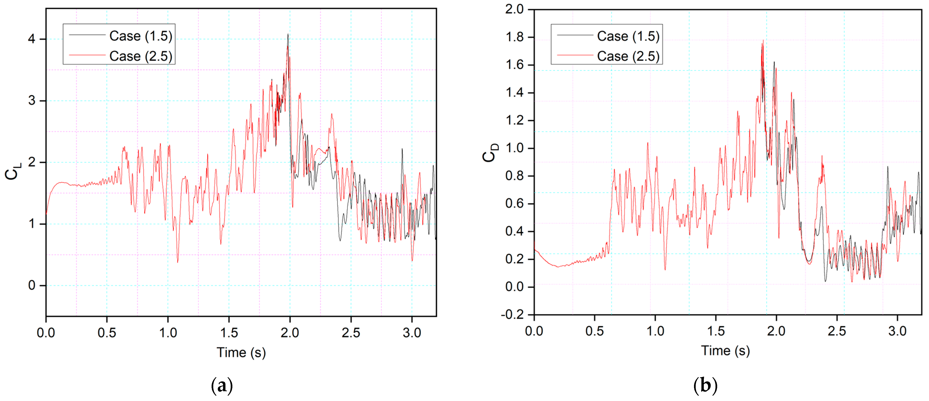 Biomimetics 09 00109 g023