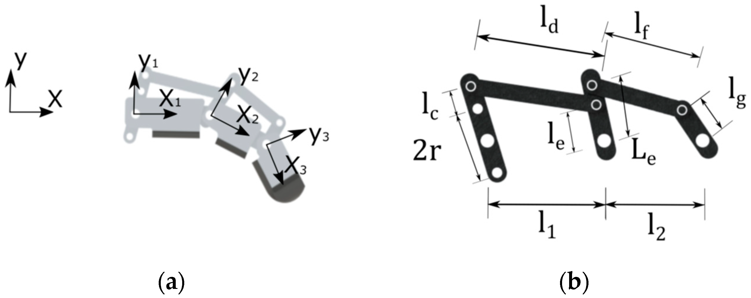Biomimetics 09 00110 g004