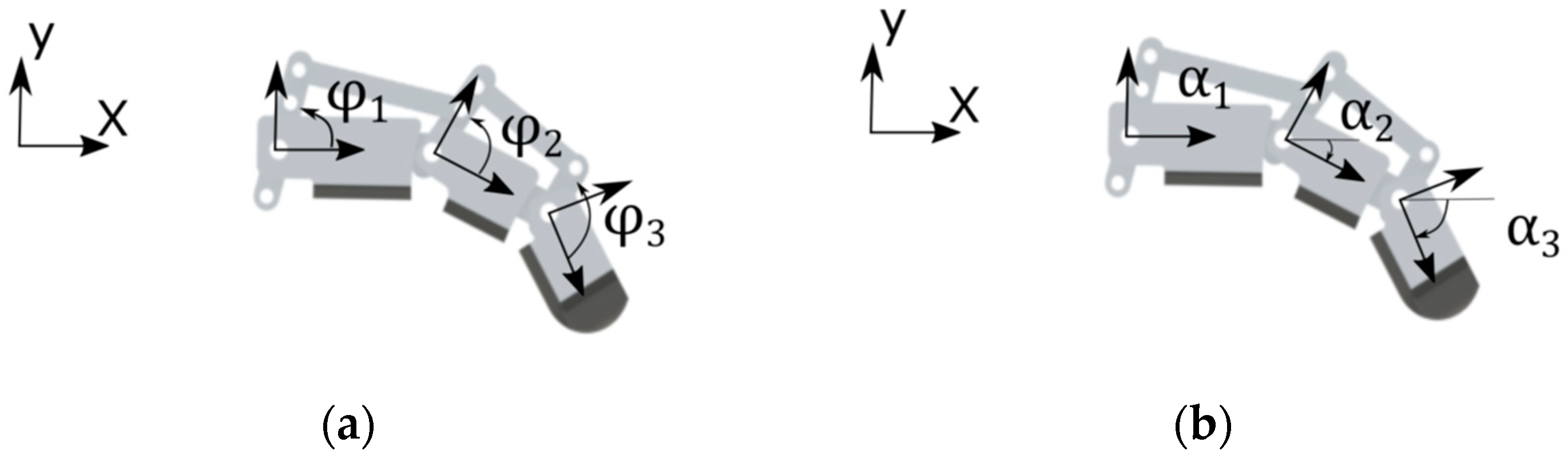 Biomimetics 09 00110 g005
