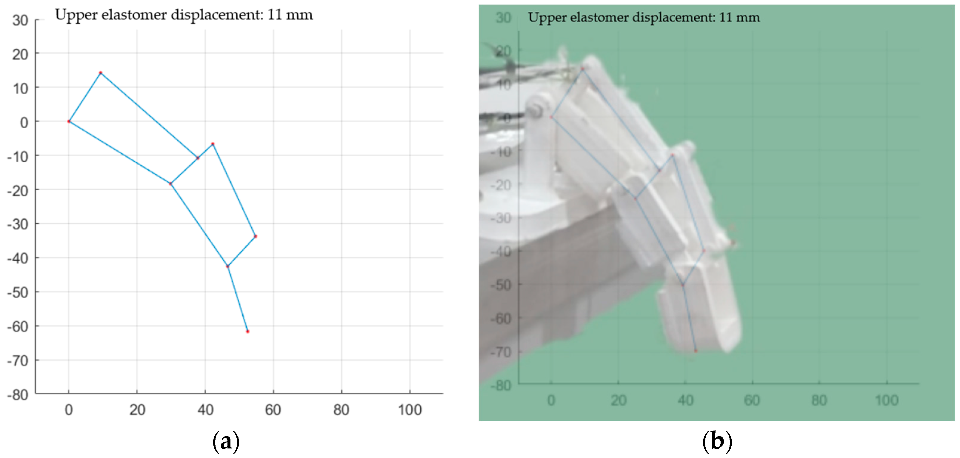Biomimetics 09 00110 g011