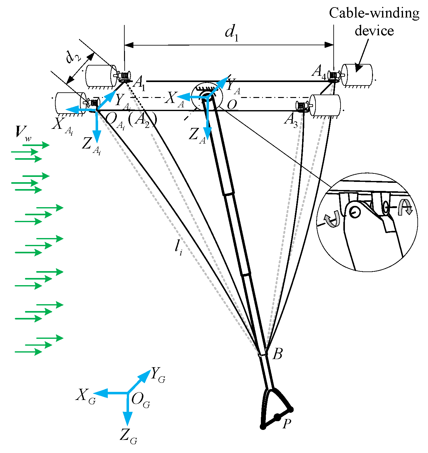 Biomimetics 09 00111 g006