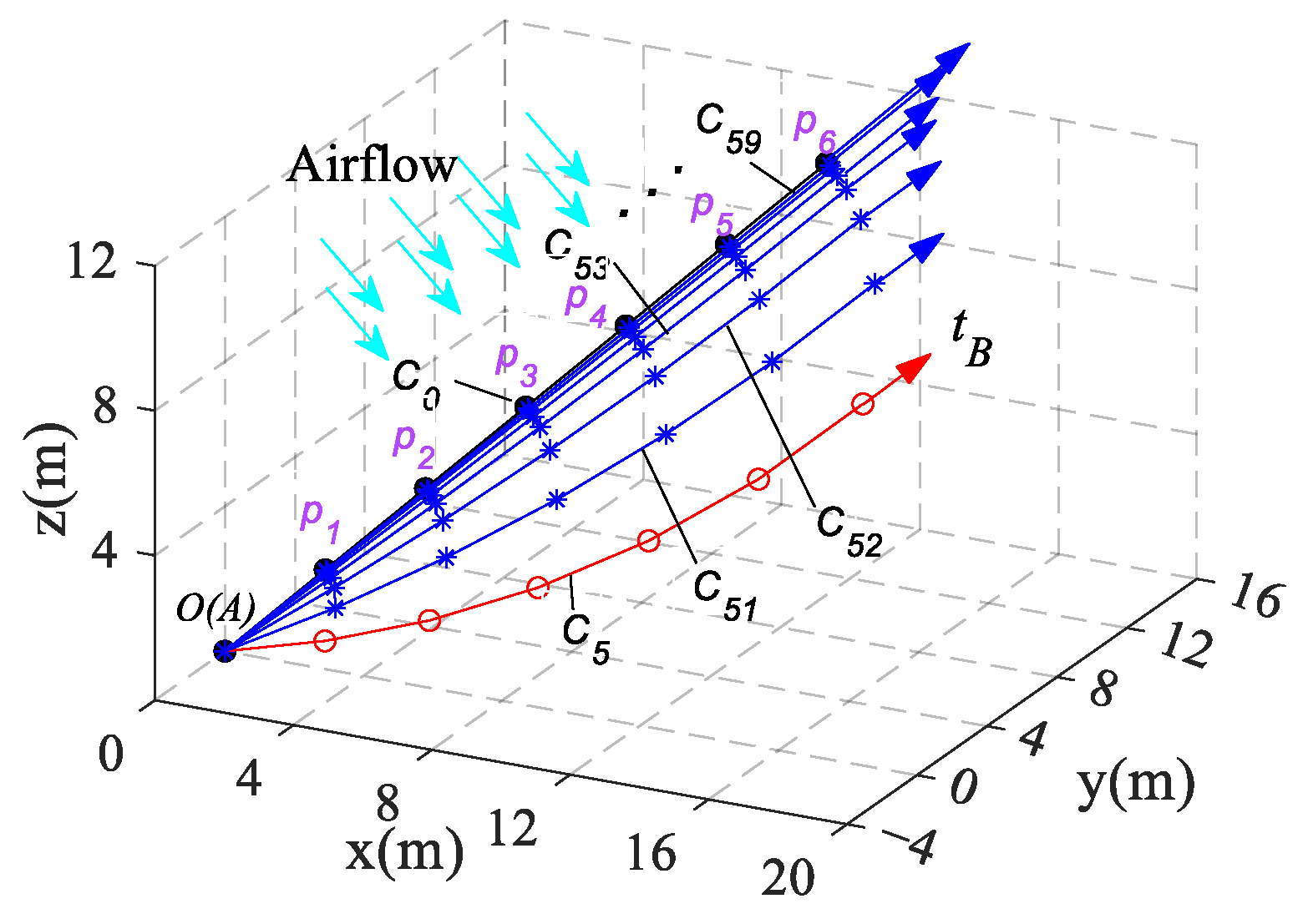Biomimetics 09 00111 g011