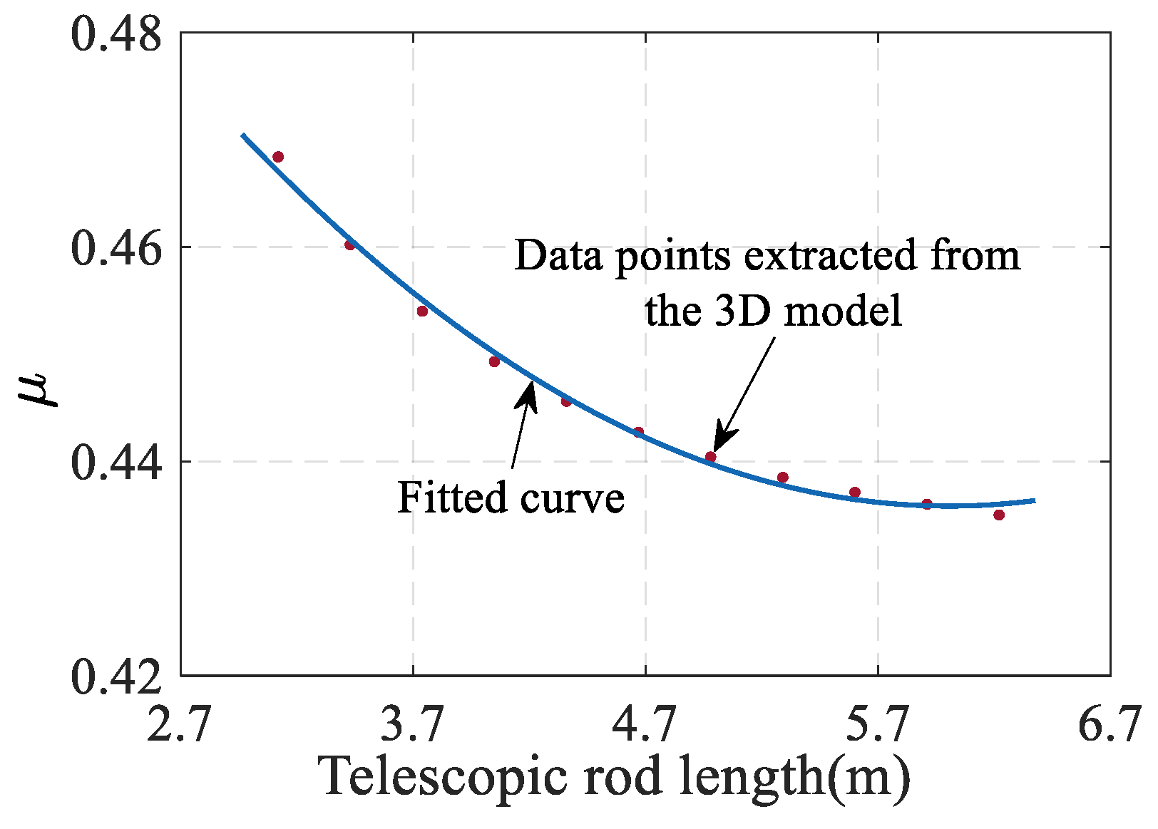 Biomimetics 09 00111 g0a1